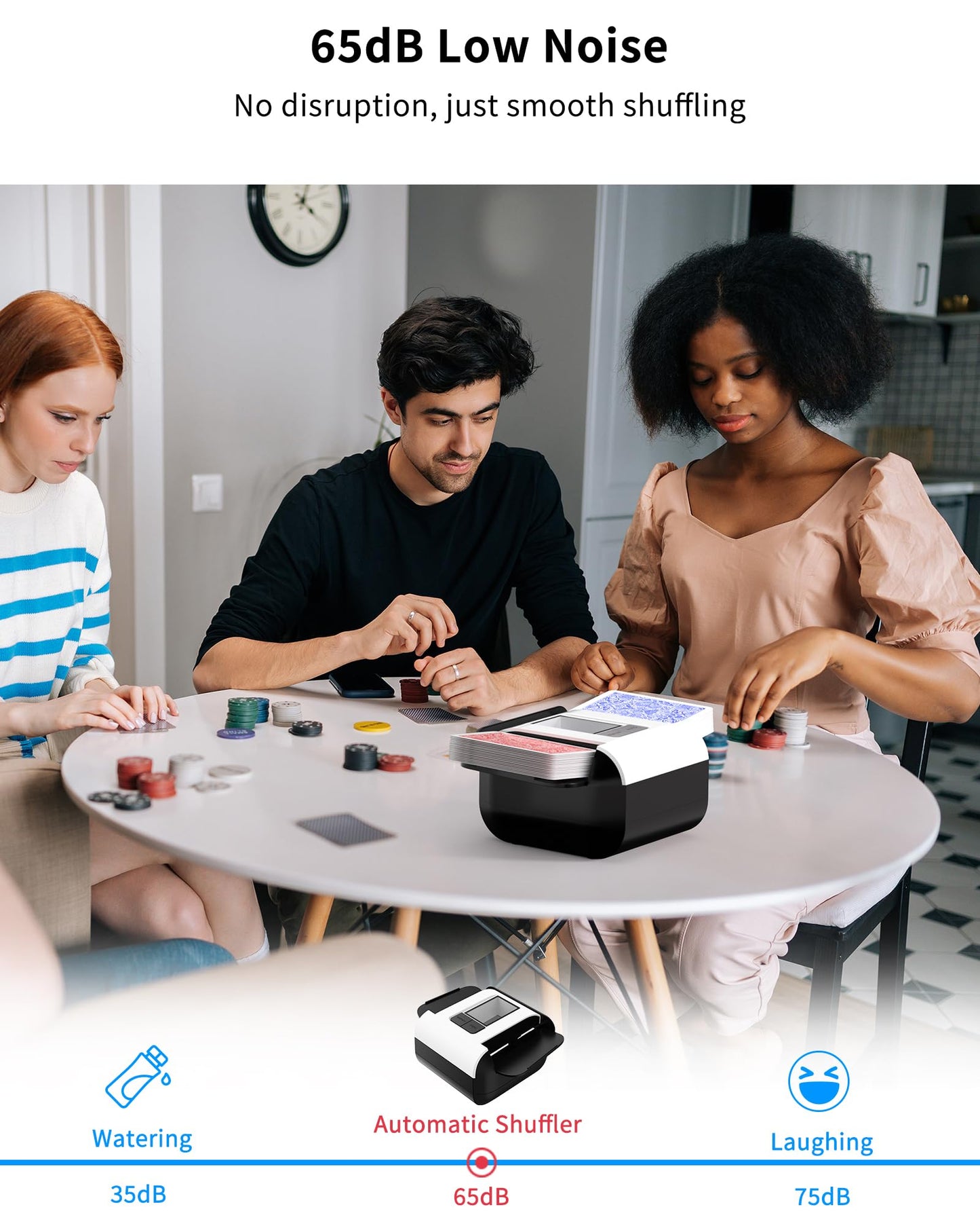 INNCNN Auto Card Shuffler for 1-2 Decks – USB-C, 5s Shuffle, Quiet 65dB
