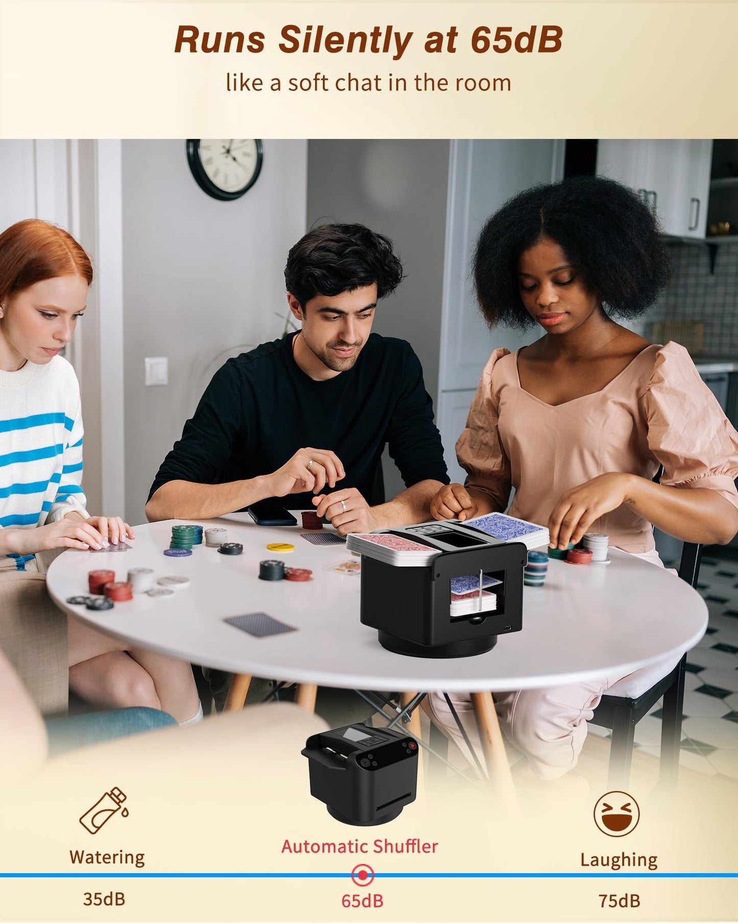 INNCNN 2-in-1 Automatic Card Shuffler & Dealer Machine for 1-12 Players | USB-C Rechargeable