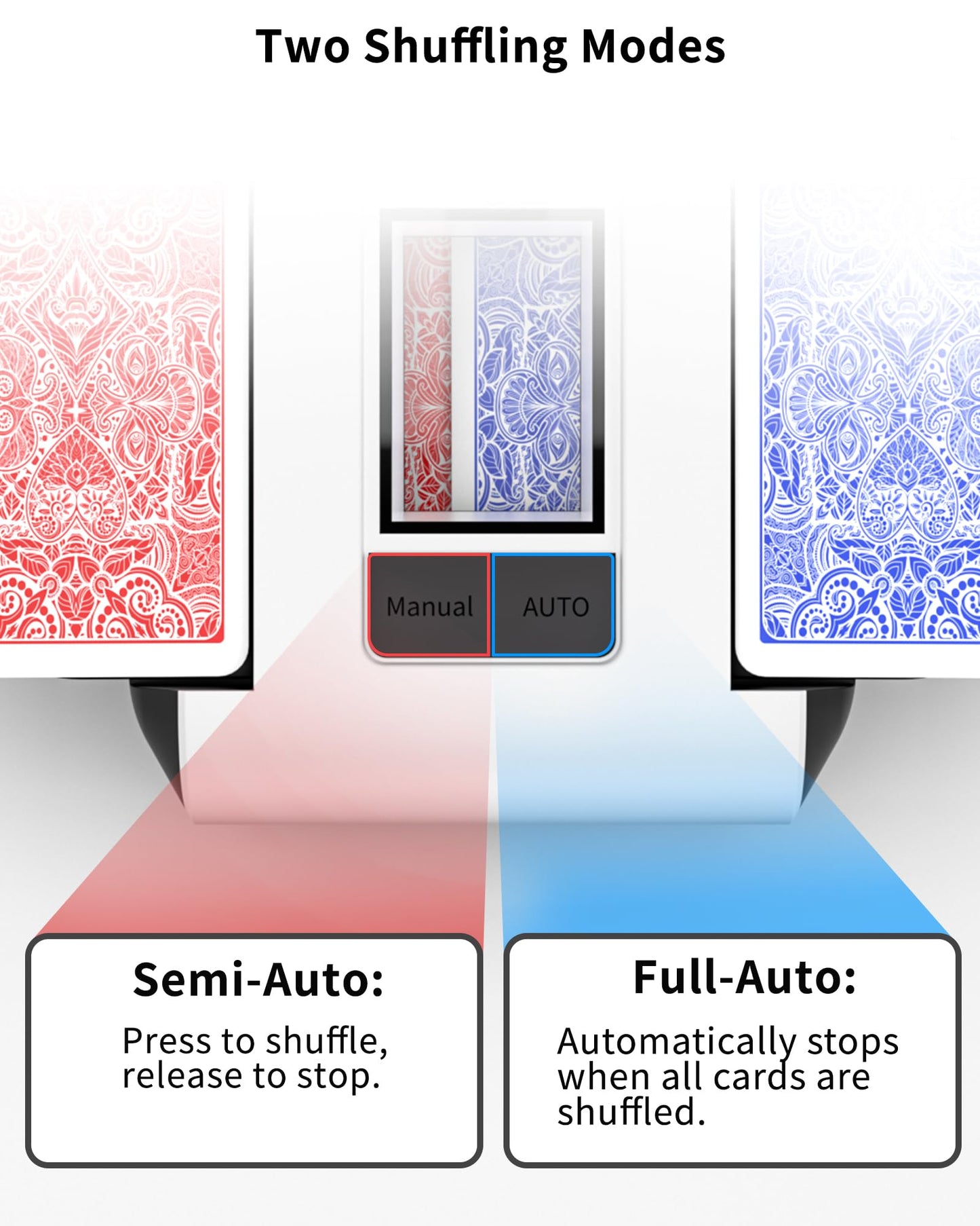 INNCNN Auto Card Shuffler for 1-2 Decks – USB-C, 5s Shuffle, Quiet 65dB