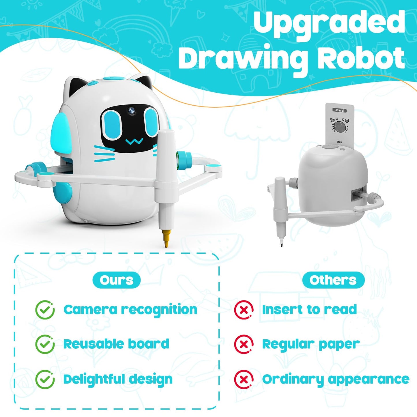 Innofans Drawing Robot for Kids with Camera Recognition – Interactive Learning Toy for Ages 3–8