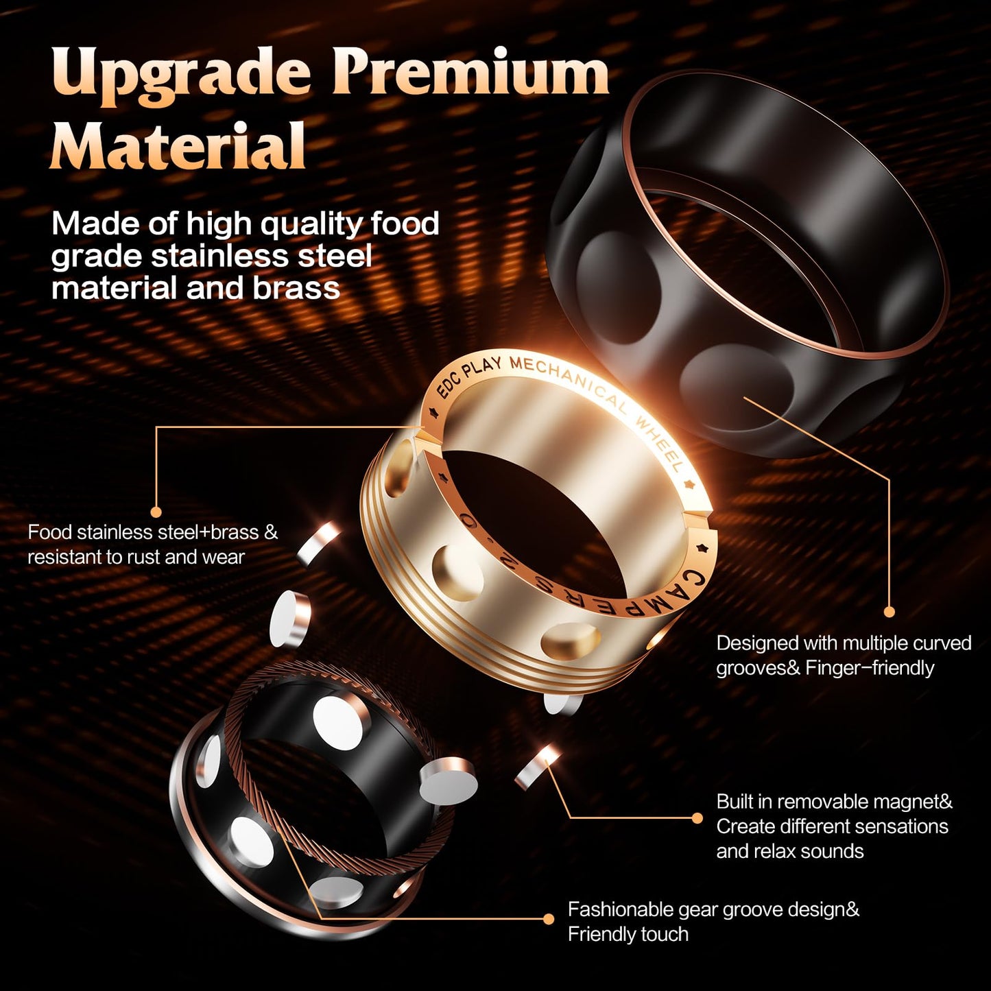 INNÔPLUS Upgrade Fidget Spinner Ring – Magnetic Stainless Steel EDC for Stress Relief