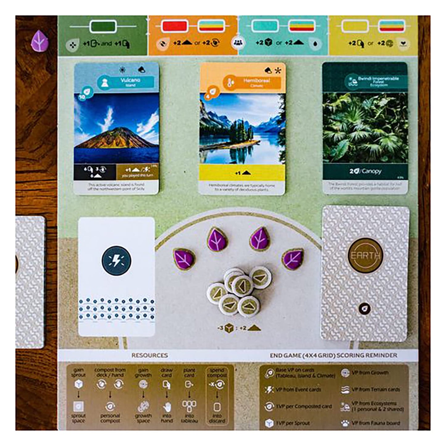 Inside Up Games Earth — Ecosystem Engine Builder for 1-5 Players | 45-90 Min