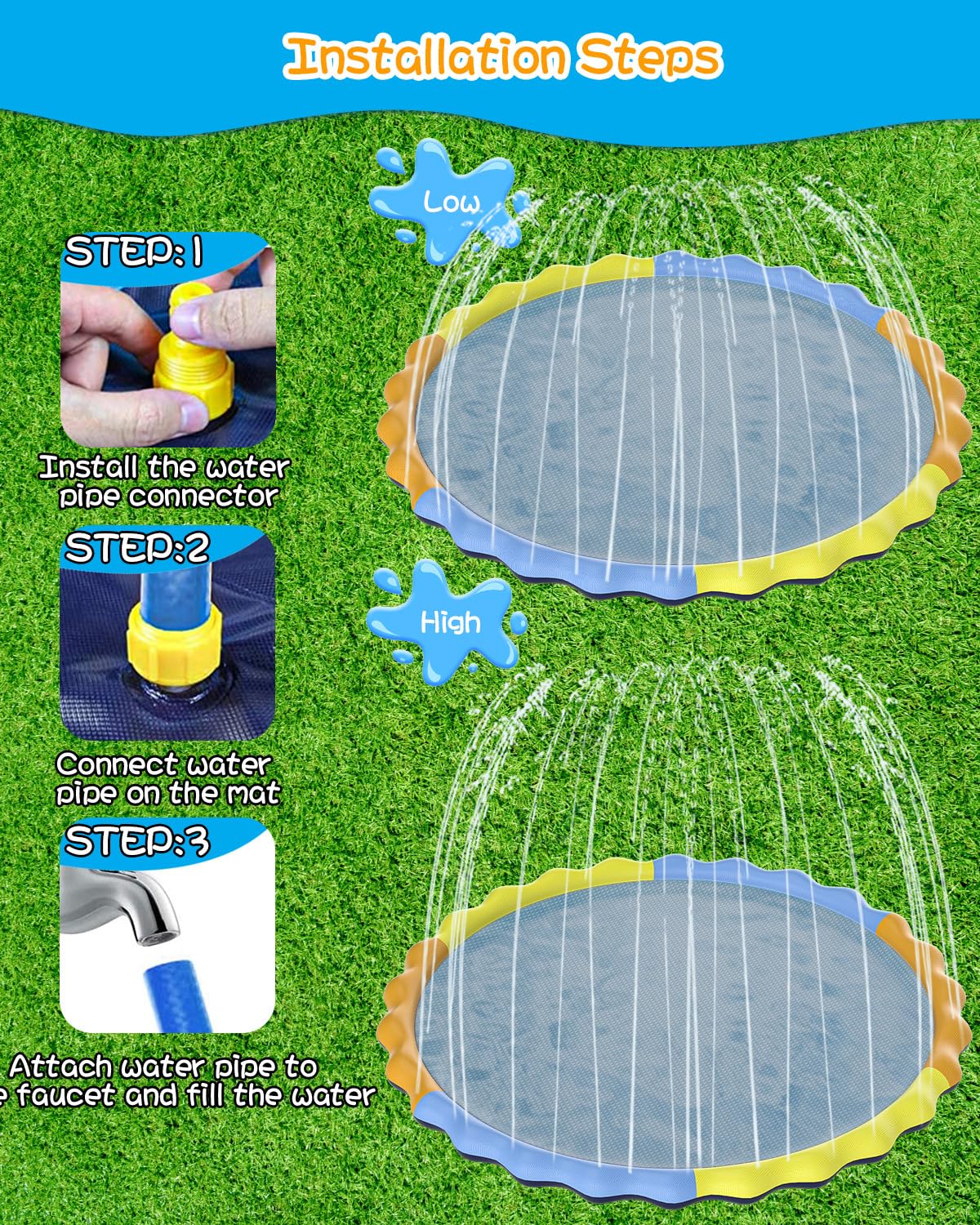 Instraella Splash Pad 120-Inch – Large Non-Slip Outdoor Water Play for Dogs & Kids
