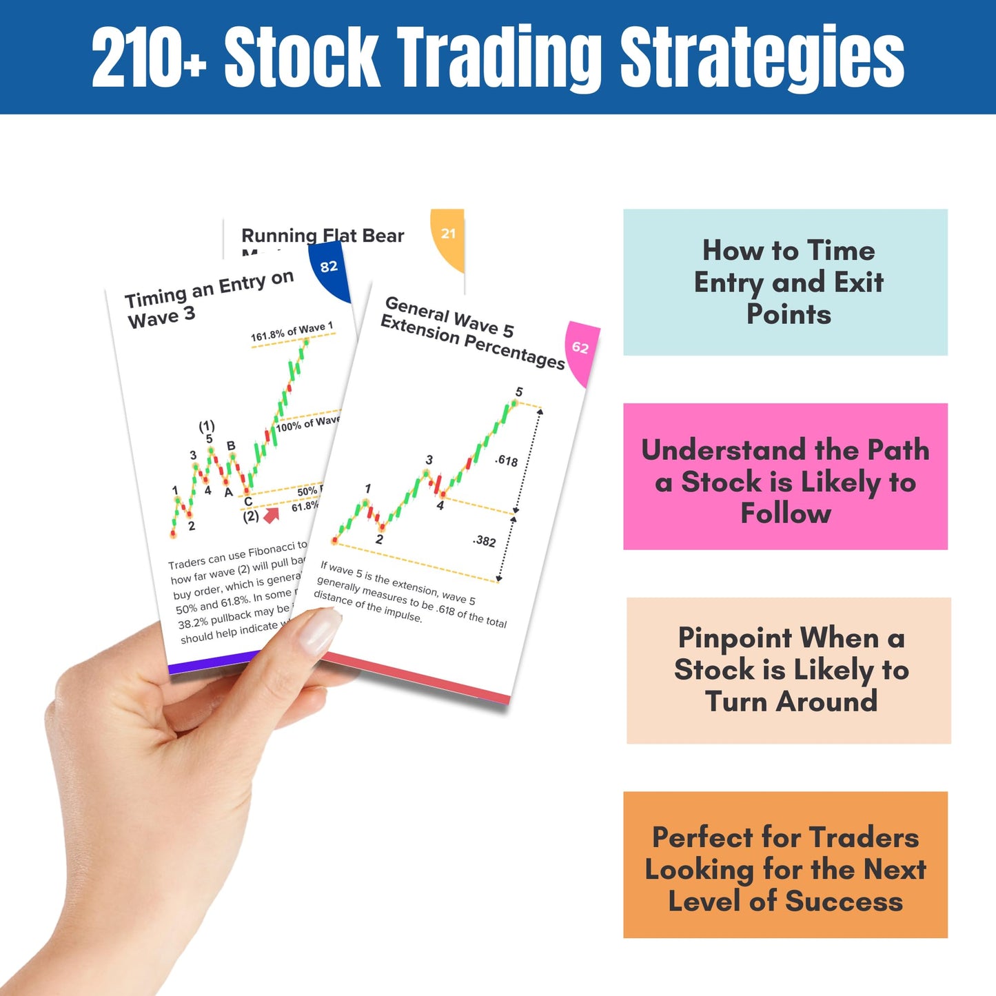 Investor Advancer: Ultimate Stock Market Flashcards – 210+ Cards for Elliott Wave, Chart Analysis & Secret Strategies