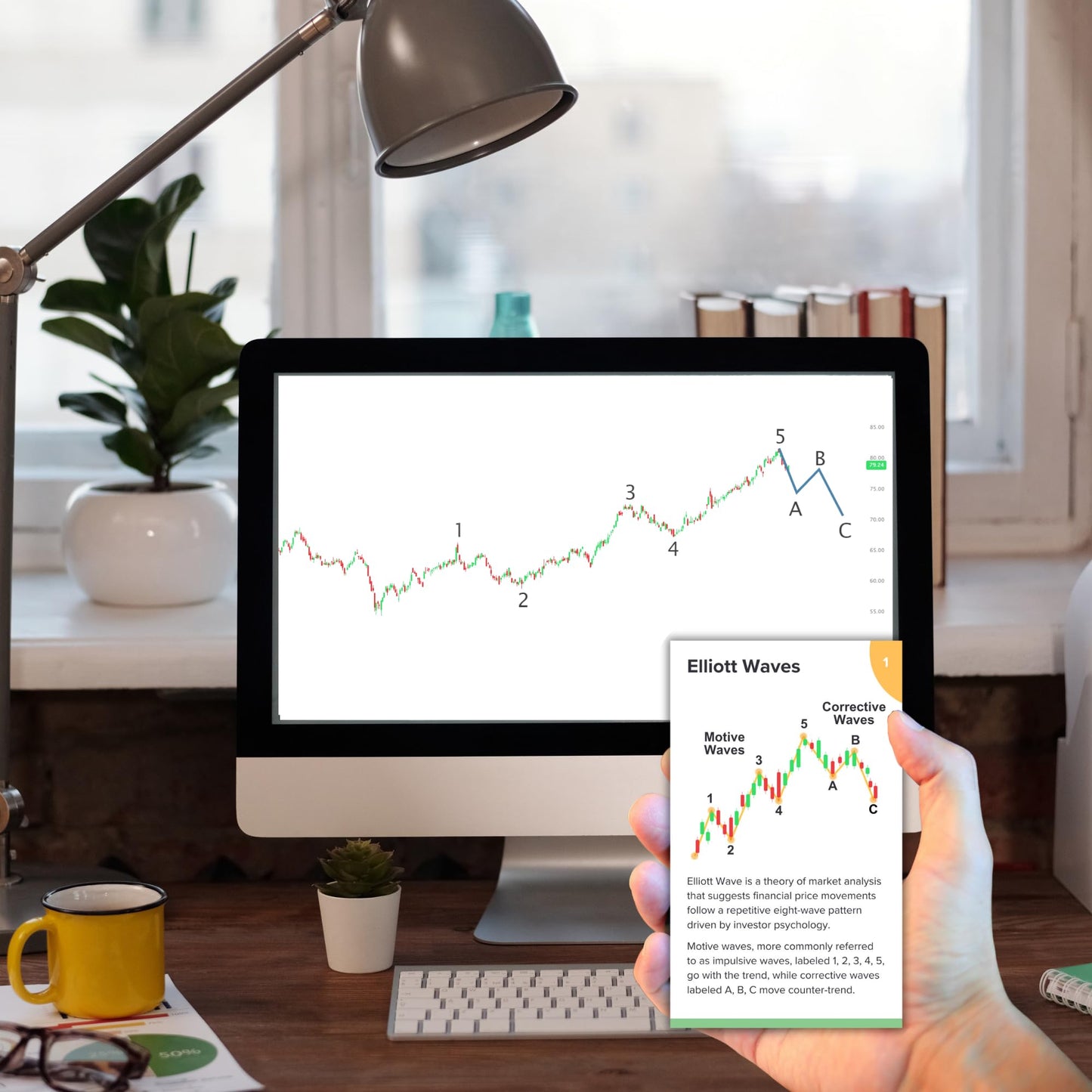 Investor Advancer: Ultimate Stock Market Flashcards – 210+ Cards for Elliott Wave, Chart Analysis & Secret Strategies