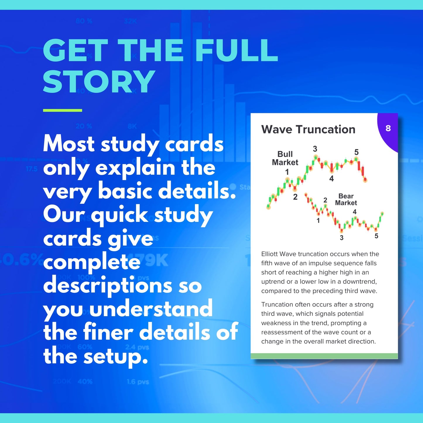 Investor Advancer: Ultimate Stock Market Flashcards – 210+ Cards for Elliott Wave, Chart Analysis & Secret Strategies