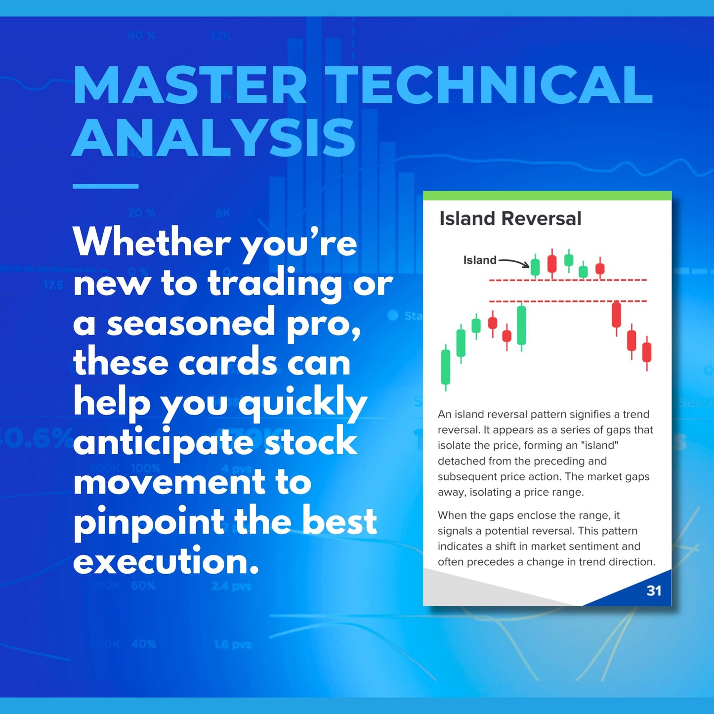 Investor Advancer: Ultimate Stock Market Flashcards – 210+ Cards for Elliott Wave, Chart Analysis & Secret Strategies