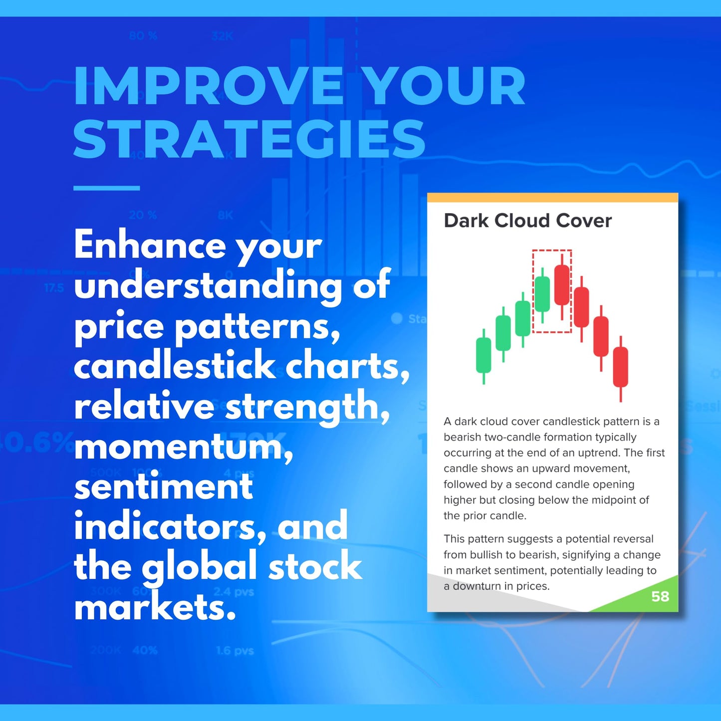 Investor Advancer: Ultimate Stock Market Flashcards – 210+ Cards for Elliott Wave, Chart Analysis & Secret Strategies