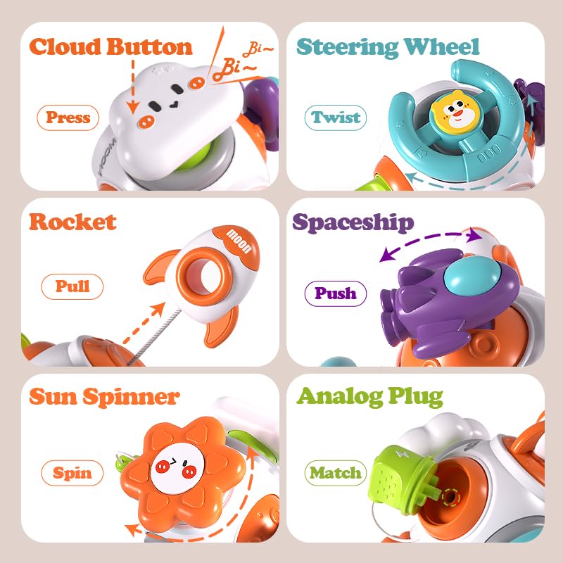 Inzerwudi Montessori Busy Board Cube – Travel Sensory Toy for Toddlers 1-3