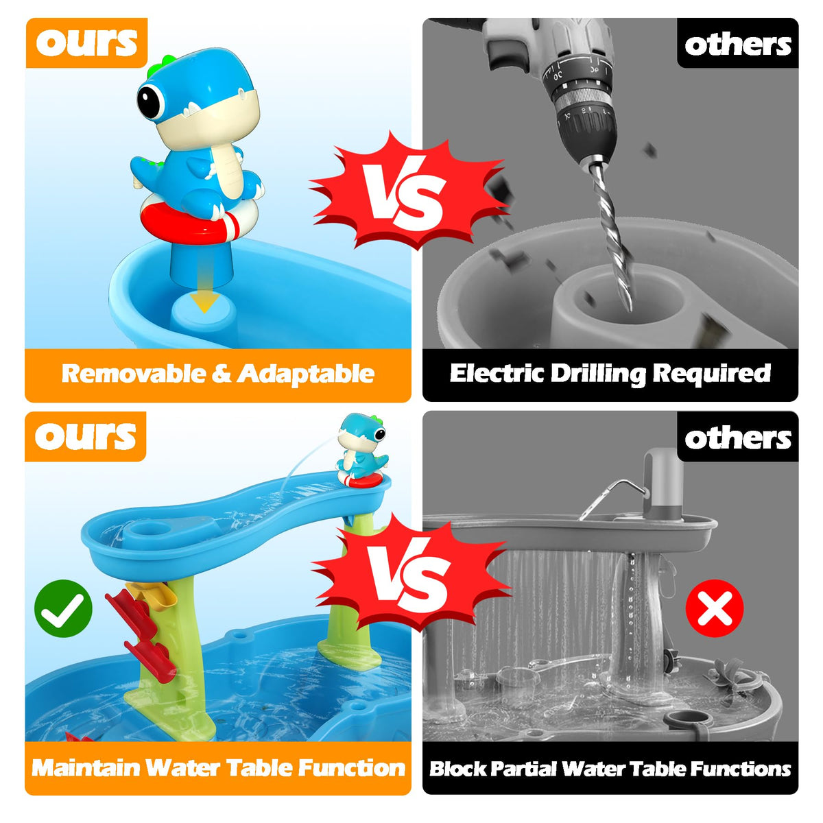 inzerwudi Dinosaur Water Table Pump Blue – Rechargeable Cordless Outdoor Water Toy