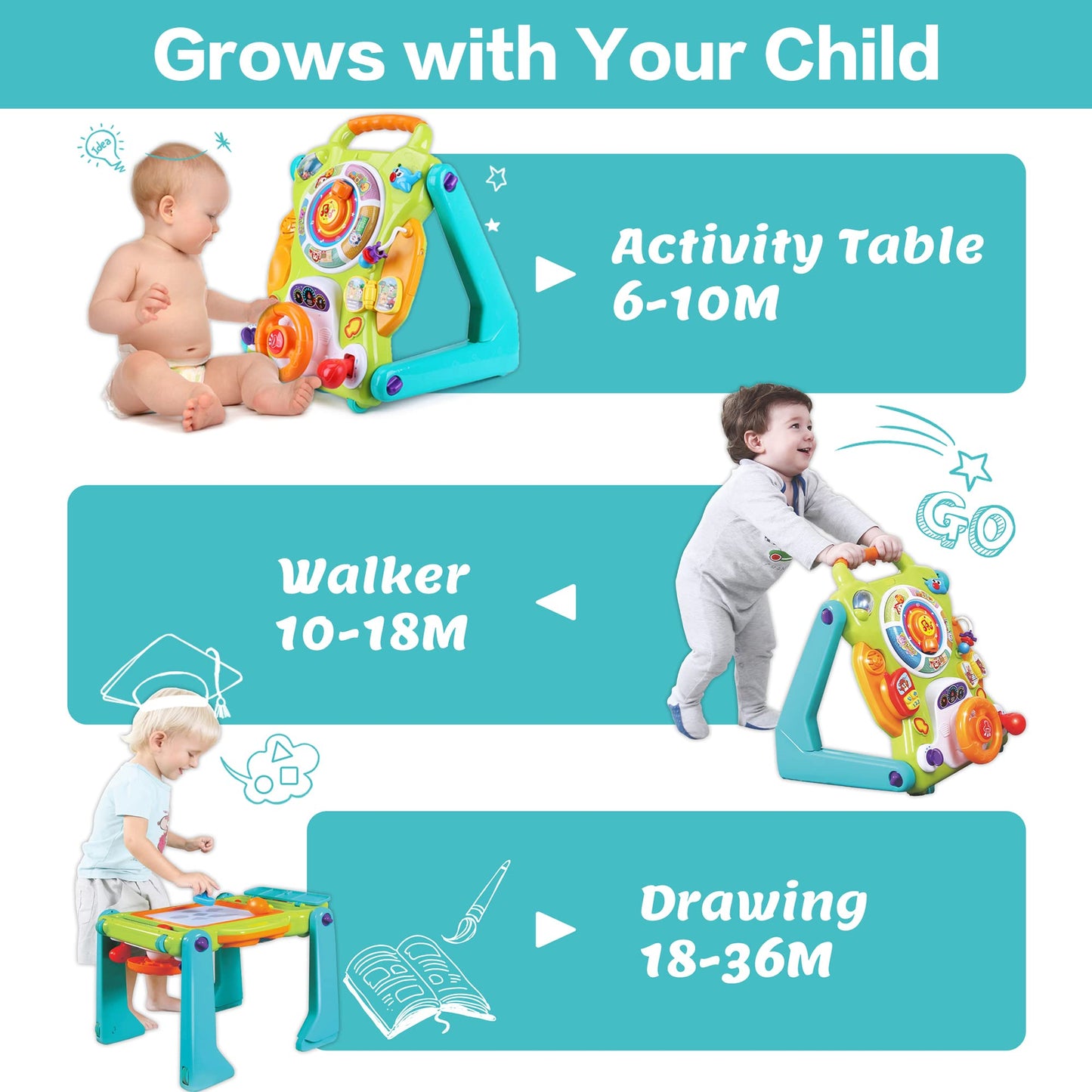 iPlay iLearn 3-in-1 Baby Walker & Activity Table – Lights & Sounds