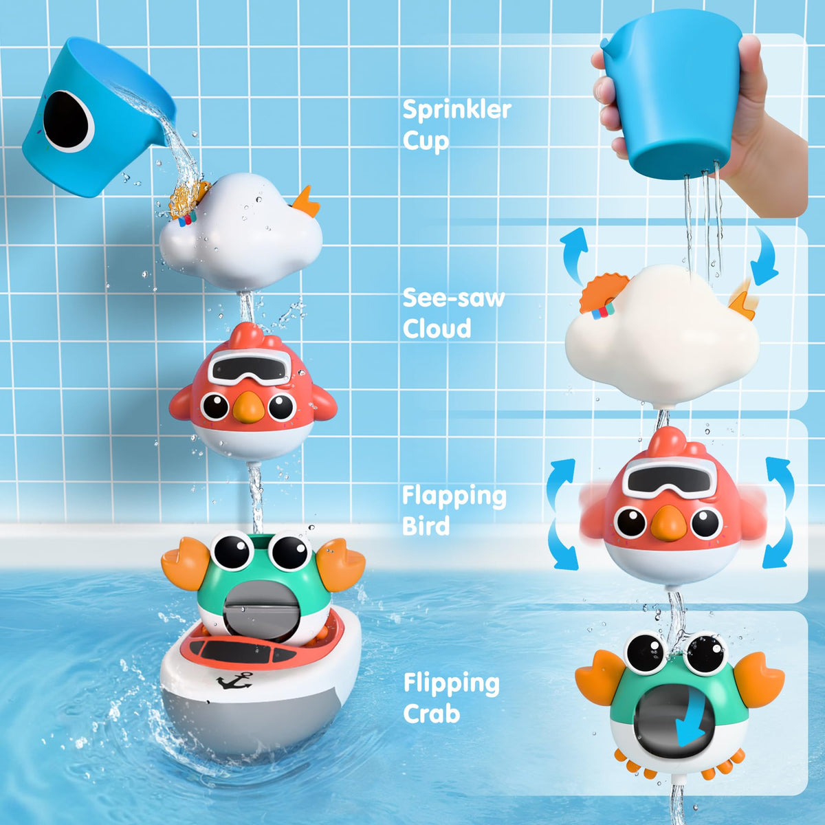 iPlay iLearn Baby Bath Toy Set for Toddlers 6–36 Months – Cloud See-Saw, Bird, Crab, Shower Cup & Wind-Up Boat