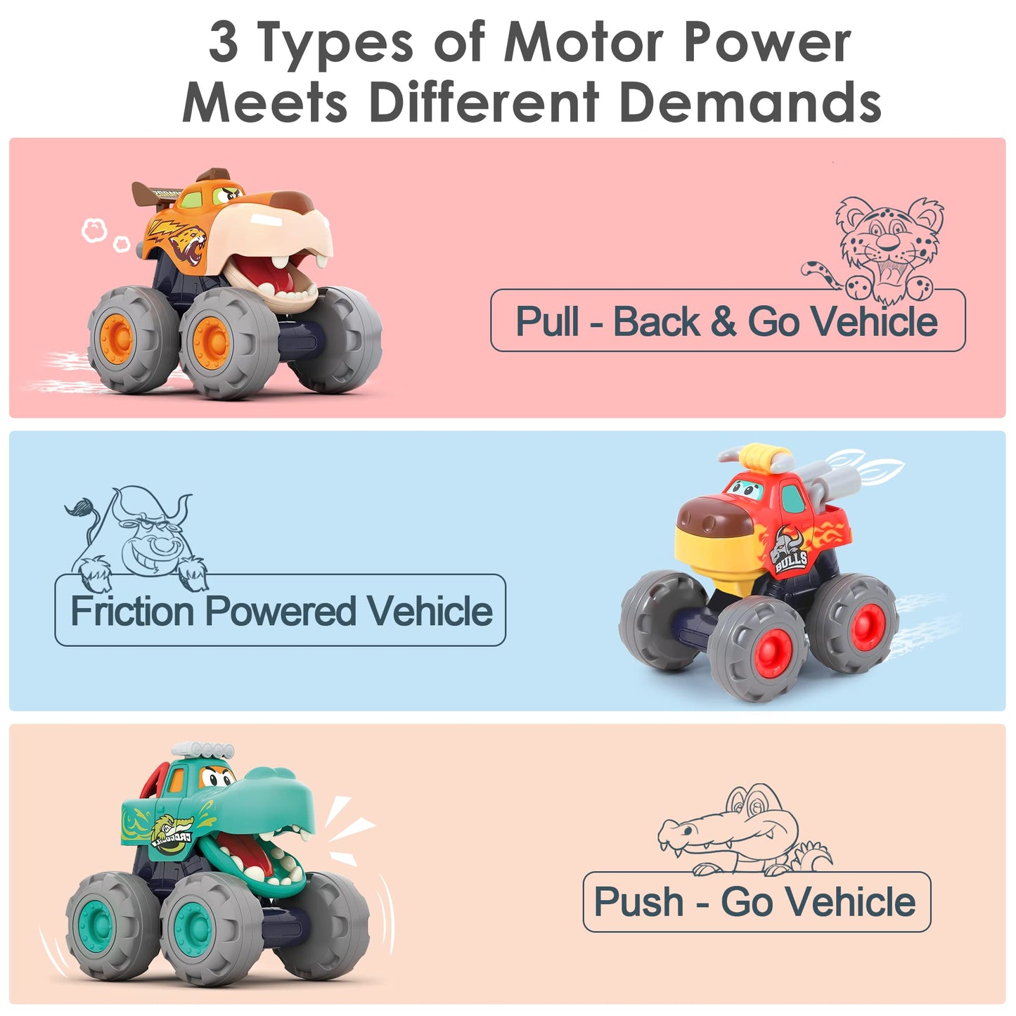 iPlay iLearn 3PCS Monster Truck Toys – Friction, Pull-Back & Push-Go Animals for Toddlers (12–48 Months)
