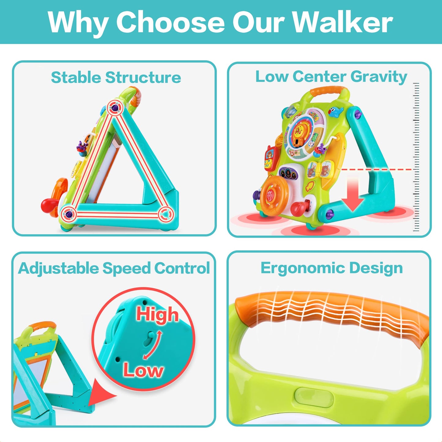 iPlay iLearn 3-in-1 Baby Walker & Activity Table – Lights & Sounds