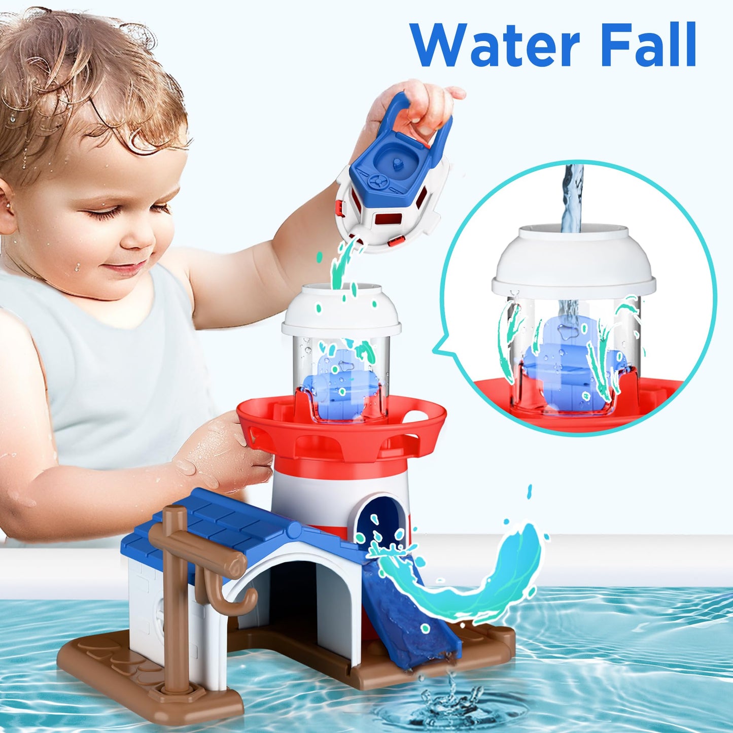 iPlay iLearn Bath Toys for Toddlers 2-4 | Lighthouse Bath Toy Set with Wind-Up Boat