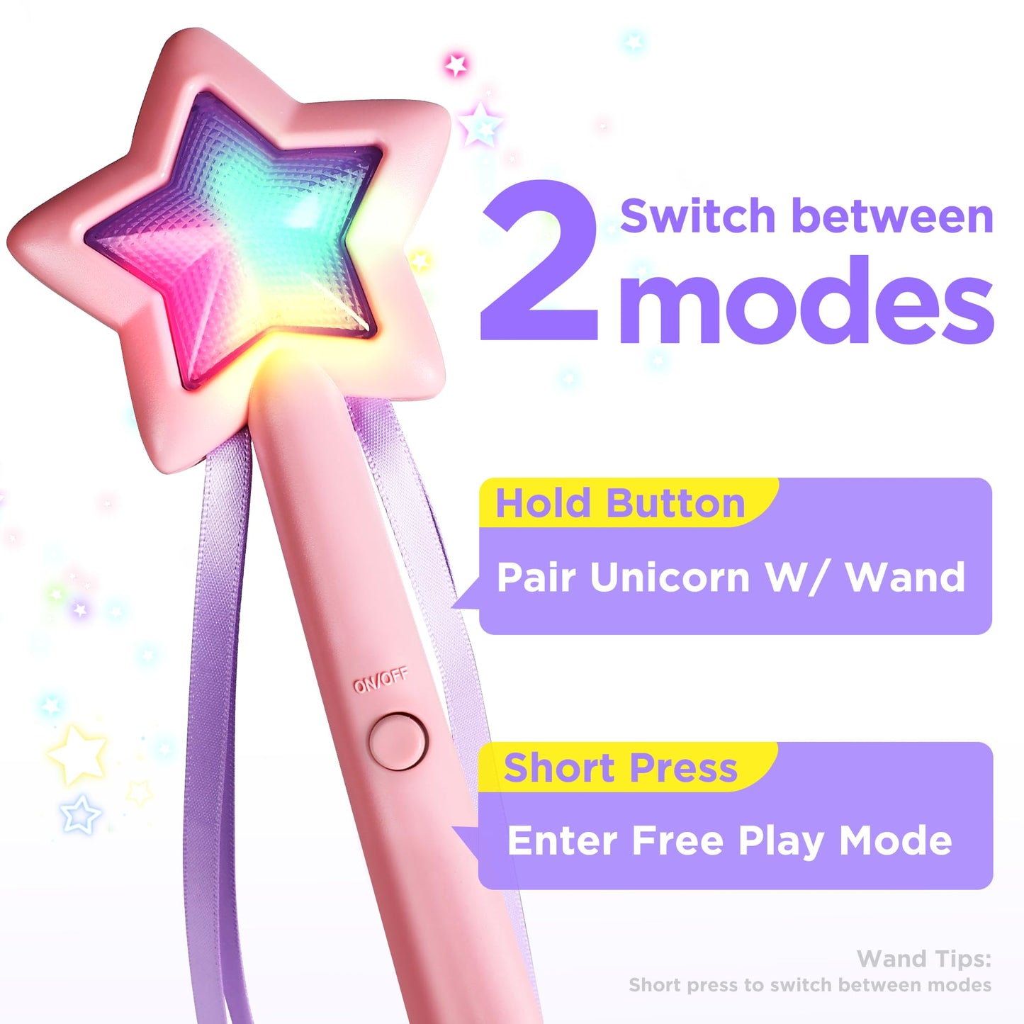 iPlay iLearn Plush Magic Unicorn Toy with Wand – Lights, Sounds & Interactive Play