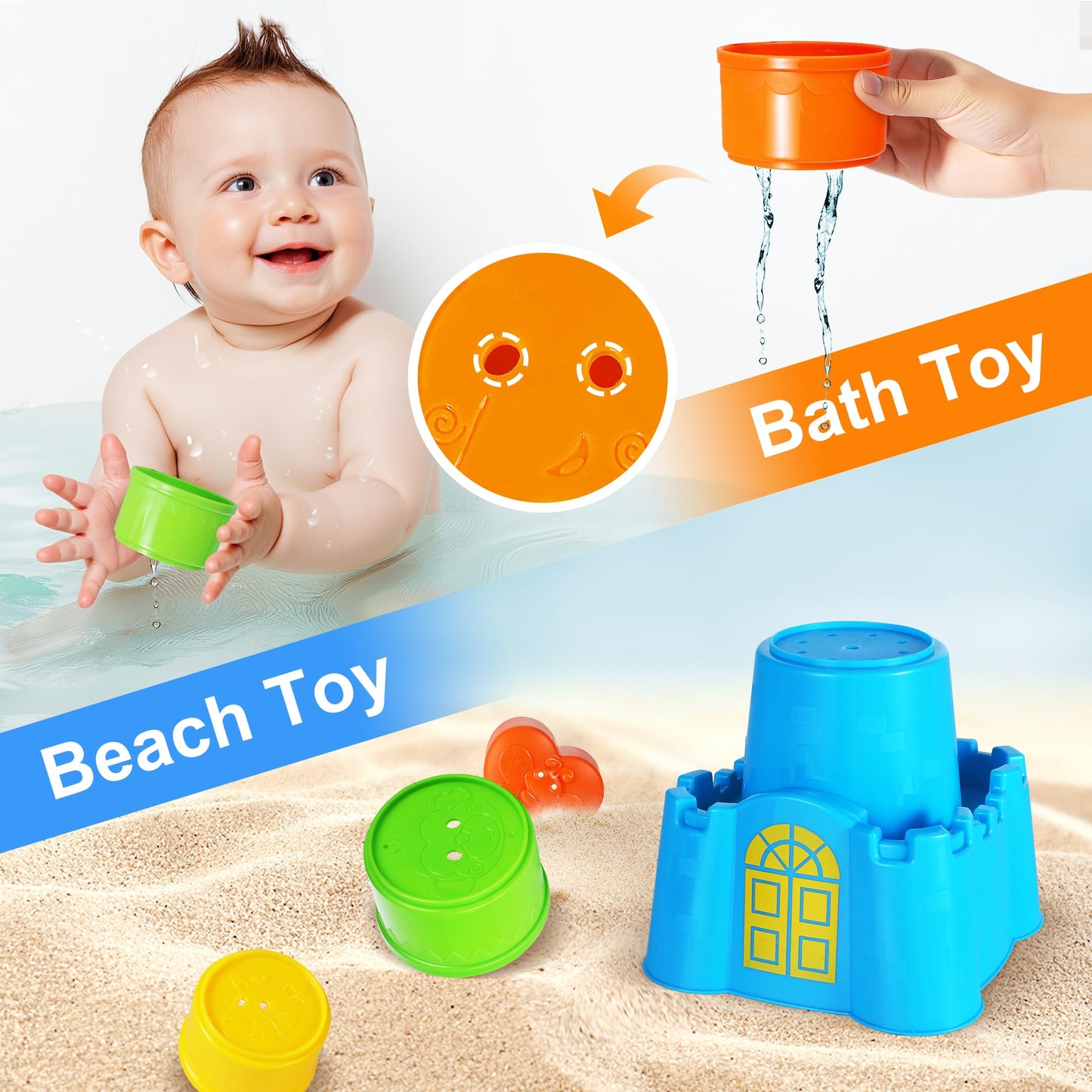 iPlay iLearn Baby Stacking Toys – 18-Piece Nesting Cups & Shape Sorter for 12–36 Months