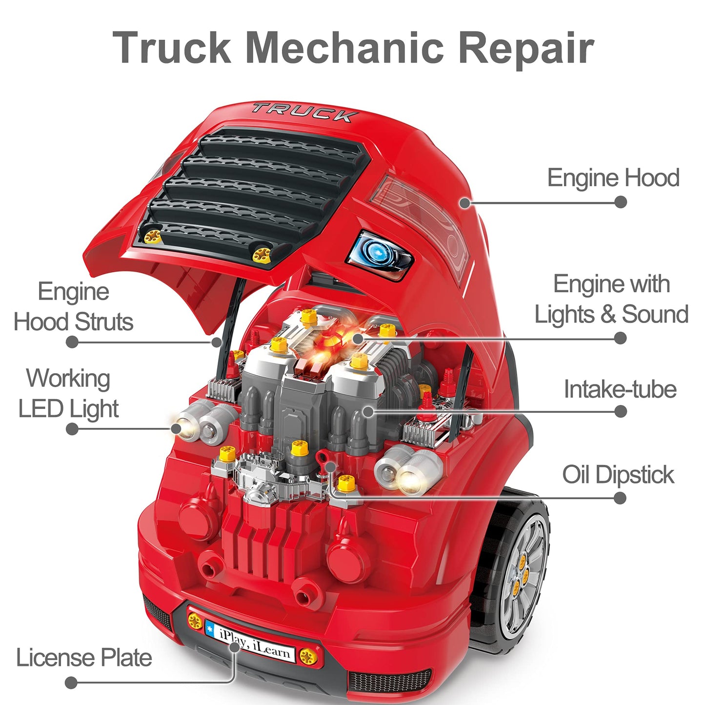 iPlay iLearn Large Truck Engine Toy – Kids Mechanic Repair Set for 3-5 Year Olds | Take-Apart Vehicle Play