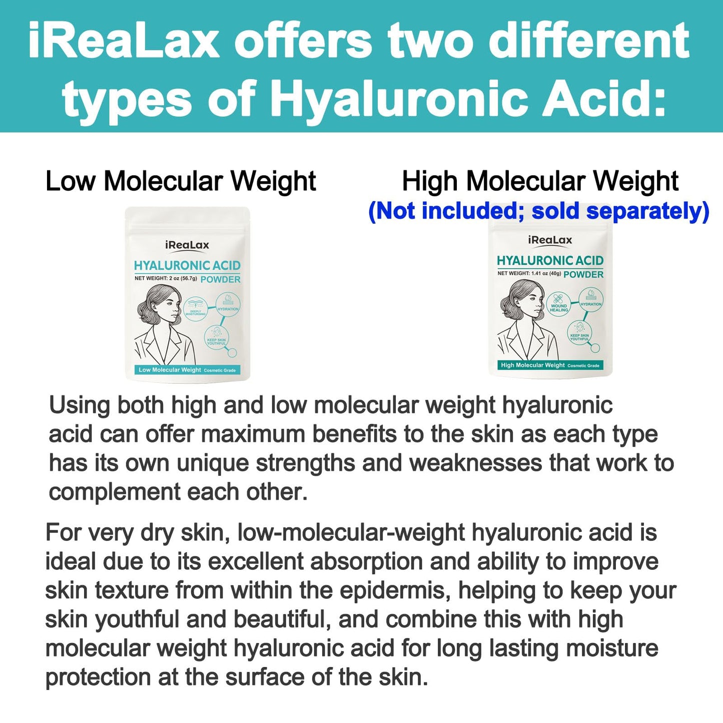 iReaLax Hyaluronic Acid Powder – Low Molecular Weight HA for DIY Serums | 2oz Cosmetic Grade | Sodium Hyaluronate