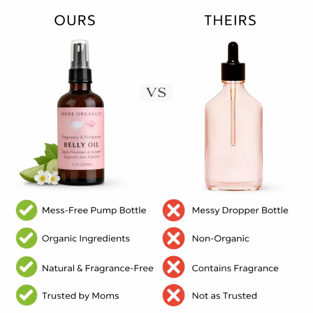 Irene Organics Organic Belly Oil for Pregnancy & Postpartum — Lightweight, Non-Greasy & Unscented