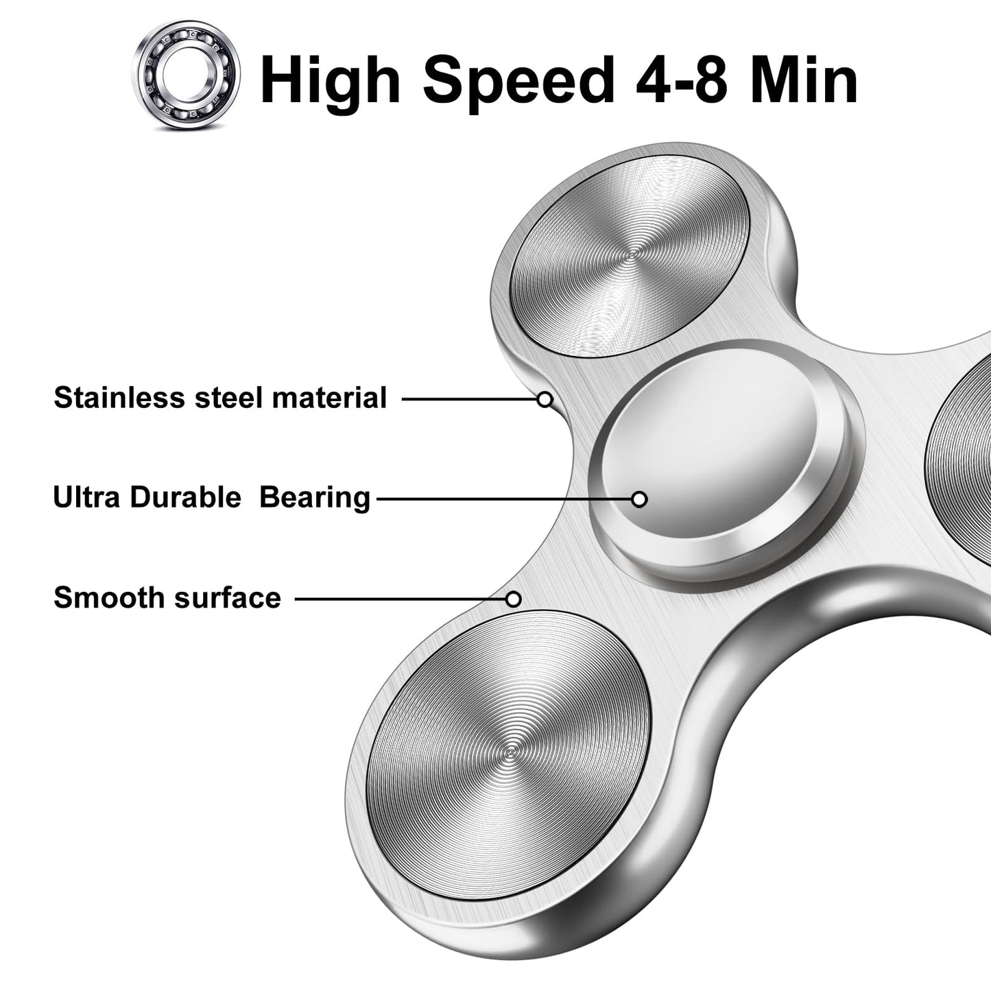Isapral Fidget Spinner – Stainless Steel High-Speed 4–8 Min Spin | EDC Stress Relief Toy