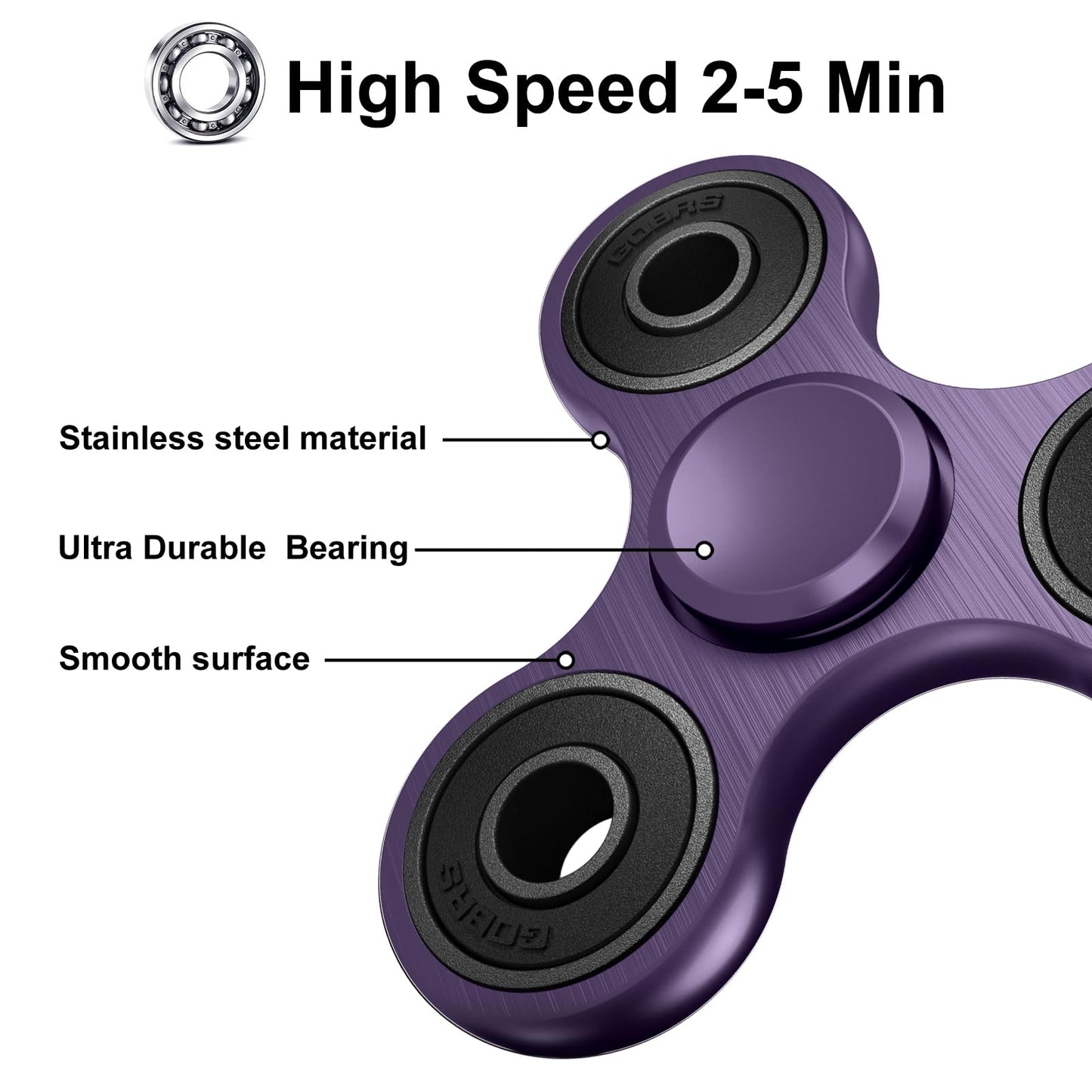 Isapral Fidget Spinner – High-Speed Stainless Steel Bearing, 2-5 Minute Spins, Stress Relief Toy