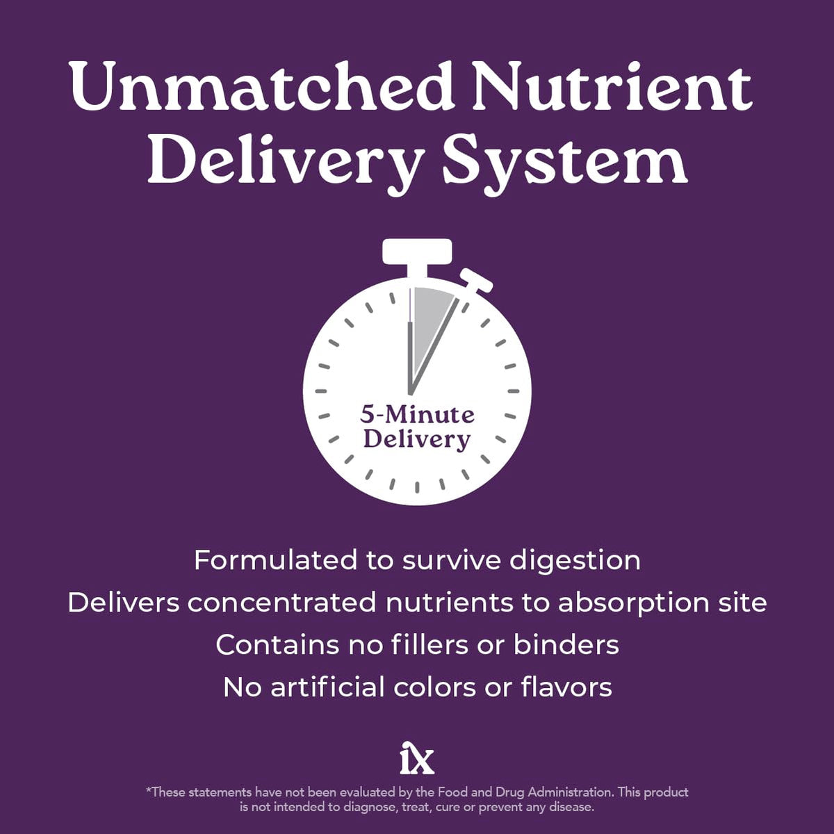 Isotonix Daily Essentials 4-in-1 Multivitamin Packets | Isotonic Delivery, Gluten Free, 30 Pack