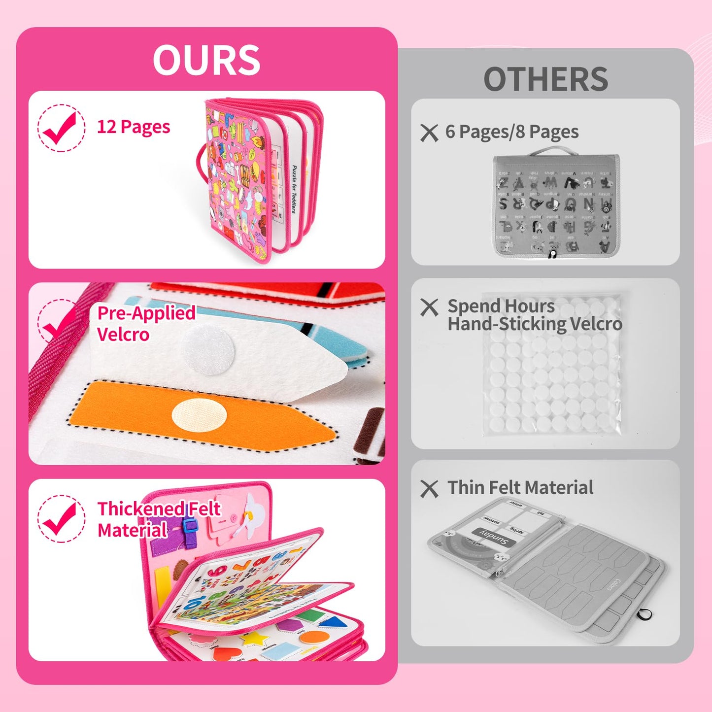 issray 12-page Toddler Busy Board – Montessori Toy | 24-in-1 Sensory Activity (Pink)