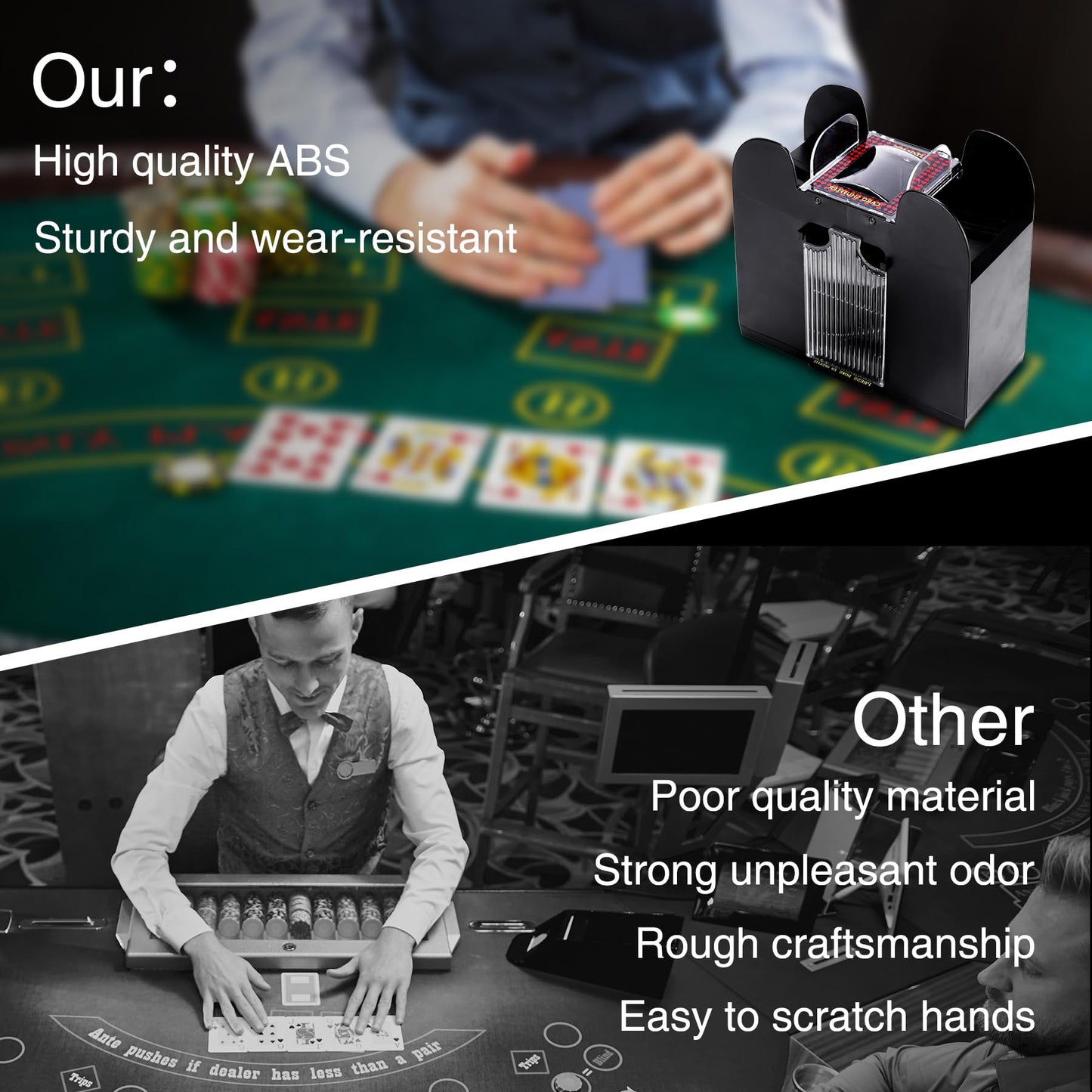 ITOMTE Automatic Card Shuffler – 6-Deck Electric Shuffler for Poker, UNO & More | USB or Battery Powered