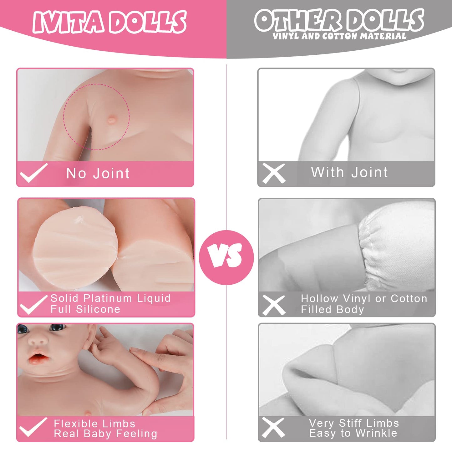 IVITA 20-Inch Reborn Silicone Baby Doll – Lifelike Real Newborn for Collectors & Kids 3+