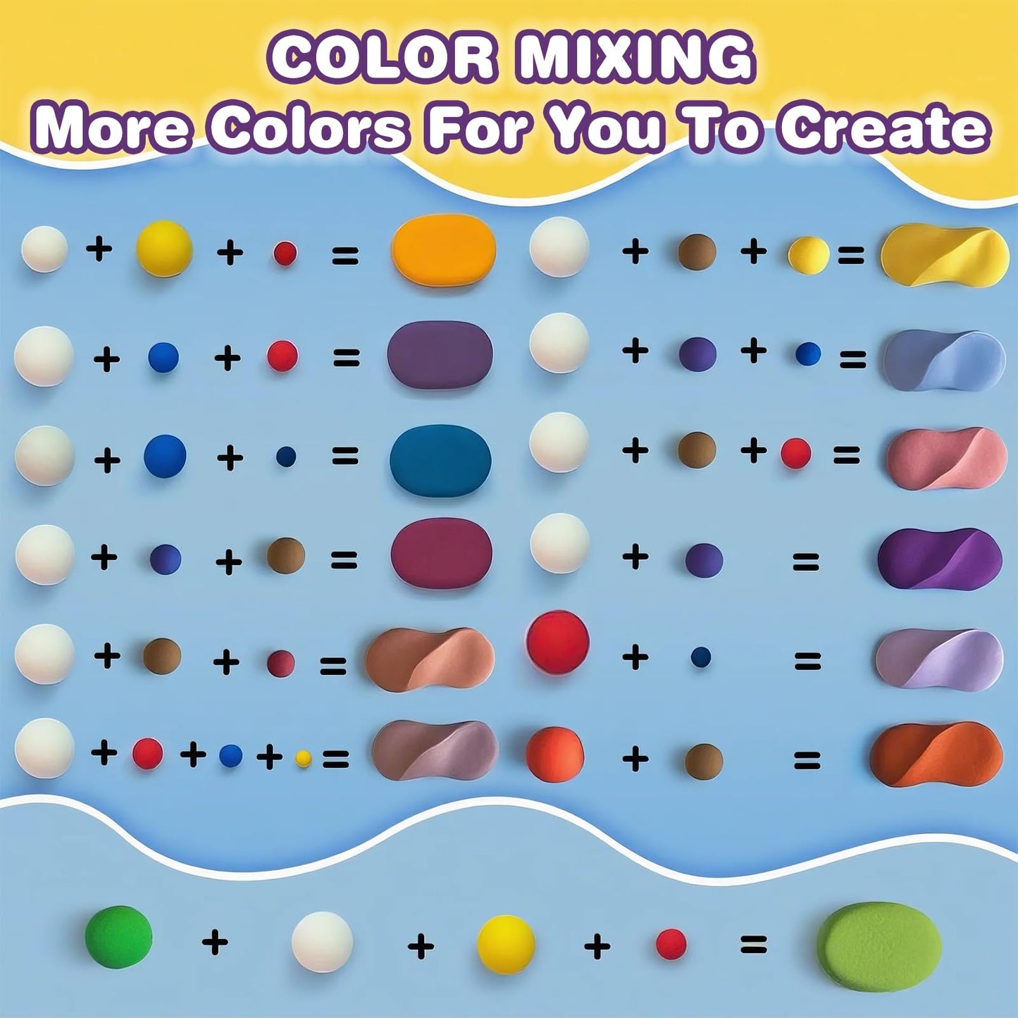 Ixiaoyoo Air Dry Clay – 100 Colors Modeling Clay for Kids, Safe Non-Toxic, DIY Art & Crafts
