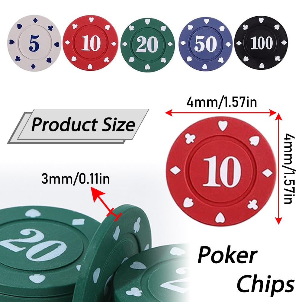 IXIGER 200Pcs Poker Chips Set – Denominations, 5 Colors, Velvet Pouch