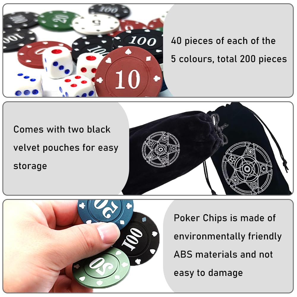 IXIGER 200Pcs Poker Chips Set – Denominations, 5 Colors, Velvet Pouch