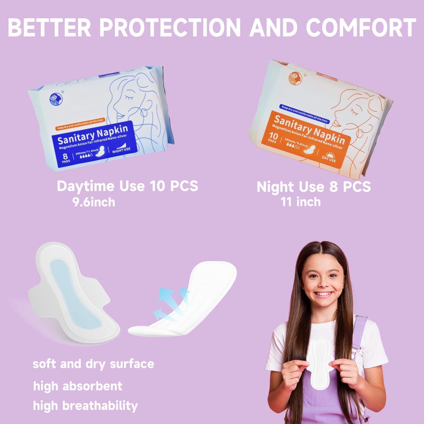 JAJOAGIA First Period Kit for Girls 9–12 | Comfort, Confidence & Essentials