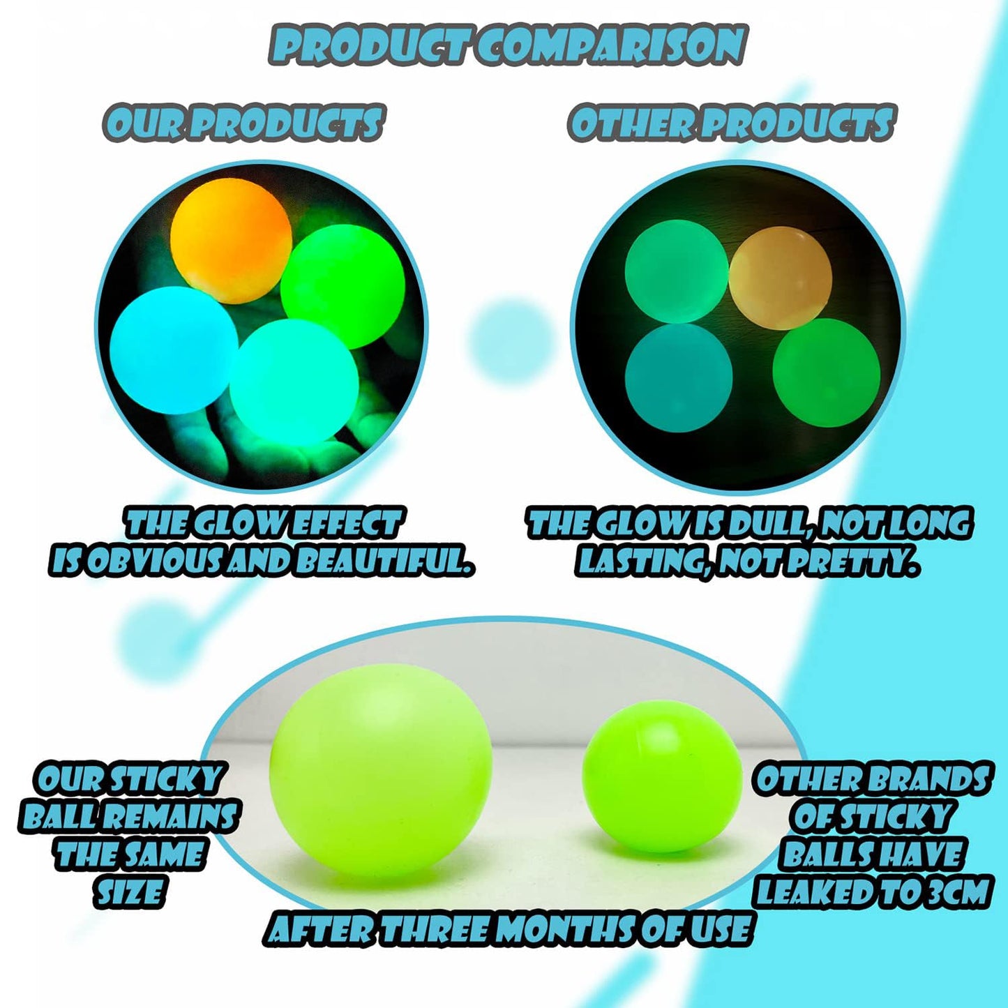 JANESVISSY Lumi Balls – Glow-in-the-Dark Ceiling Sticky Balls (4Pcs) for Play