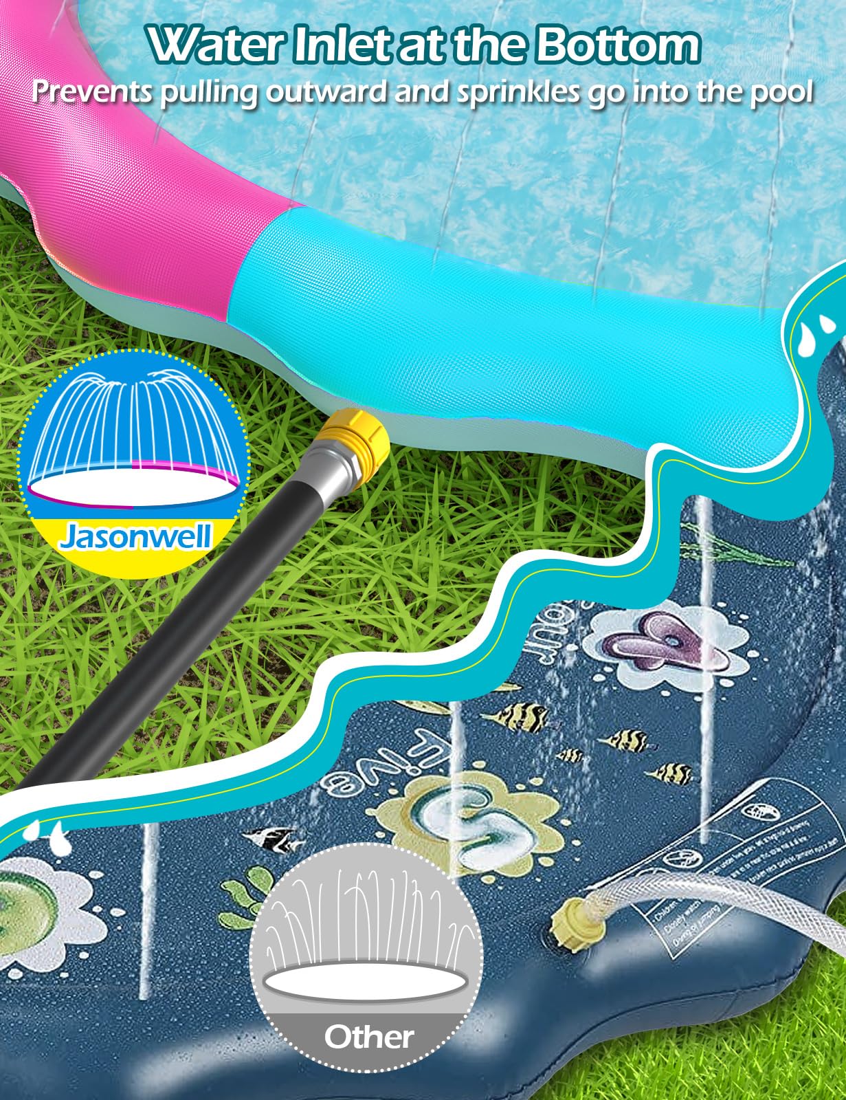 Jasonwell Kids Dog Splash Pad Sprinkler — Non-Slip Outdoor Water Toy for Dogs and Kids