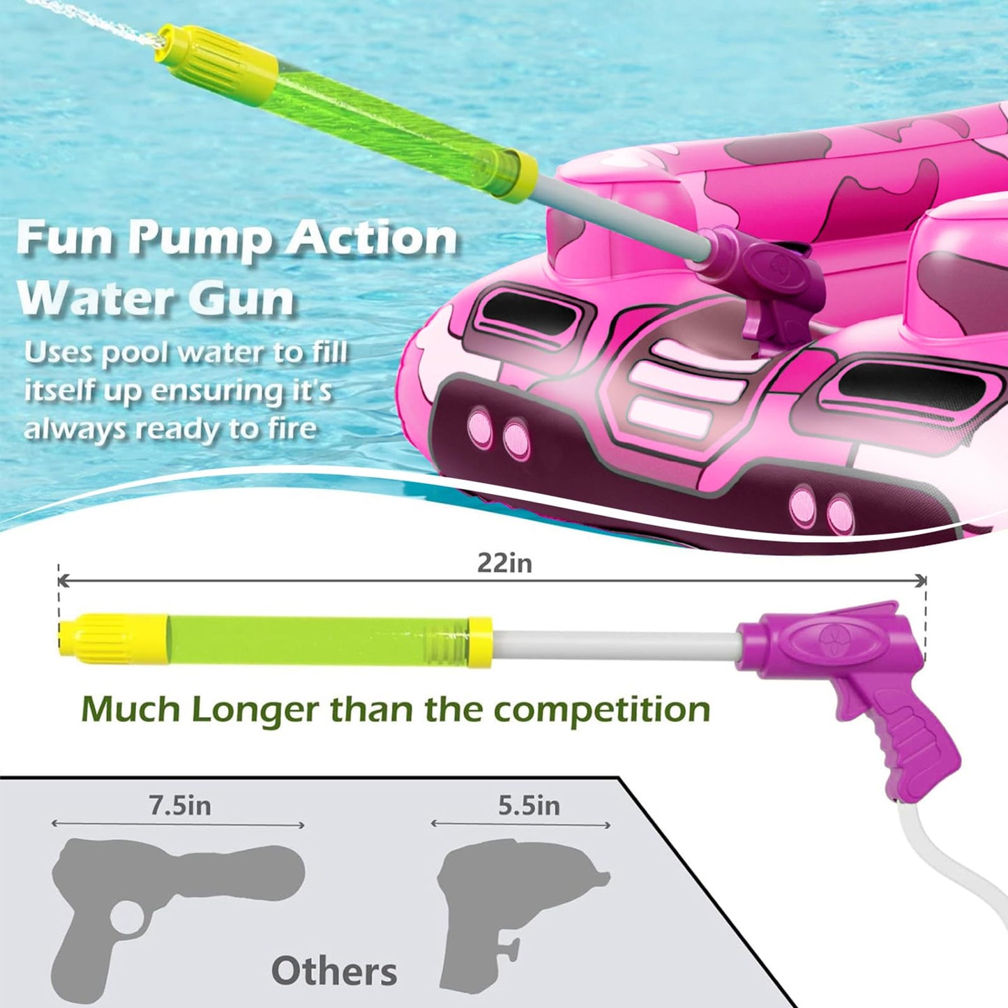 Jasonwell Inflatable Tank Pool Float with Water Cannon – Fun Pool Toy for Adults and Kids
