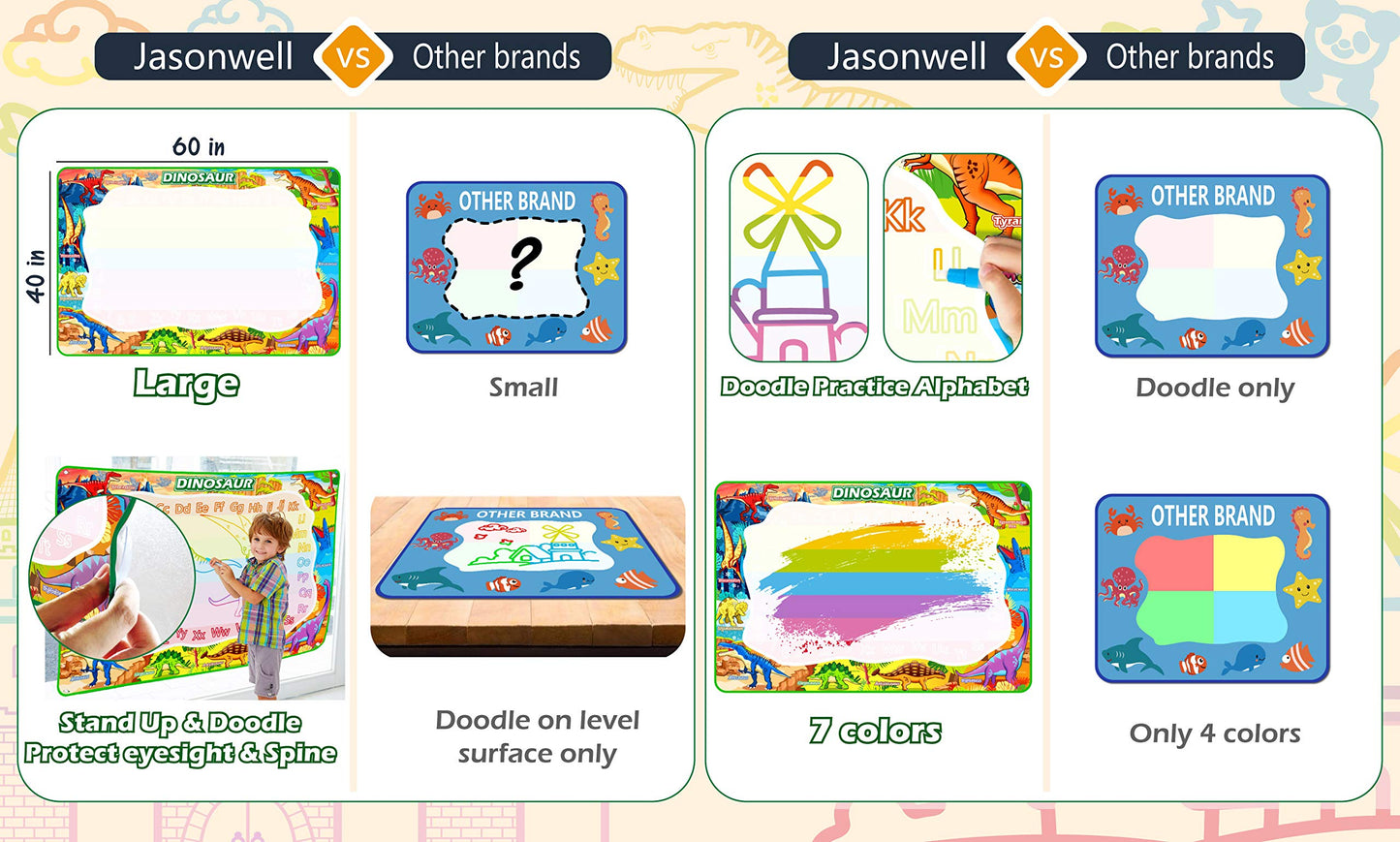 Jasonwell Aqua Water Doodle Mat 60x40 Inches – Dinosaur Themed Water Drawing for Kids