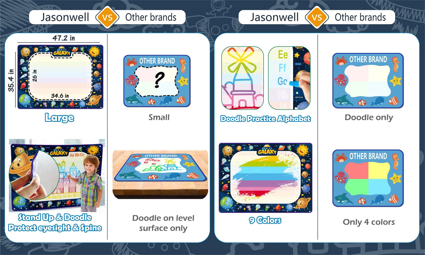 Jasonwell Aqua Water Doodle Mat Galaxy – 48 x 36 in Reusable Water Drawing Board for Kids