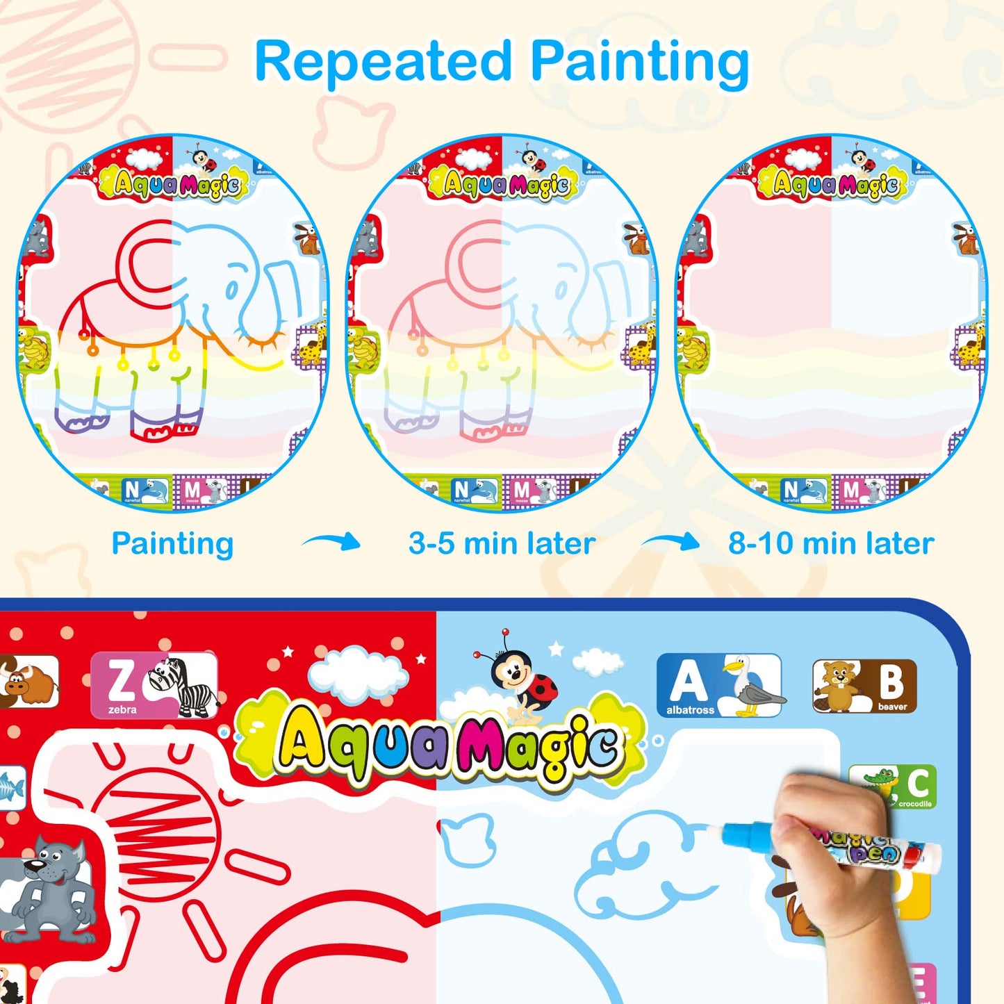 Jasonwell Aqua Water Doodle Mat 31x31 — Large Alphabet Water Drawing Pad for Kids