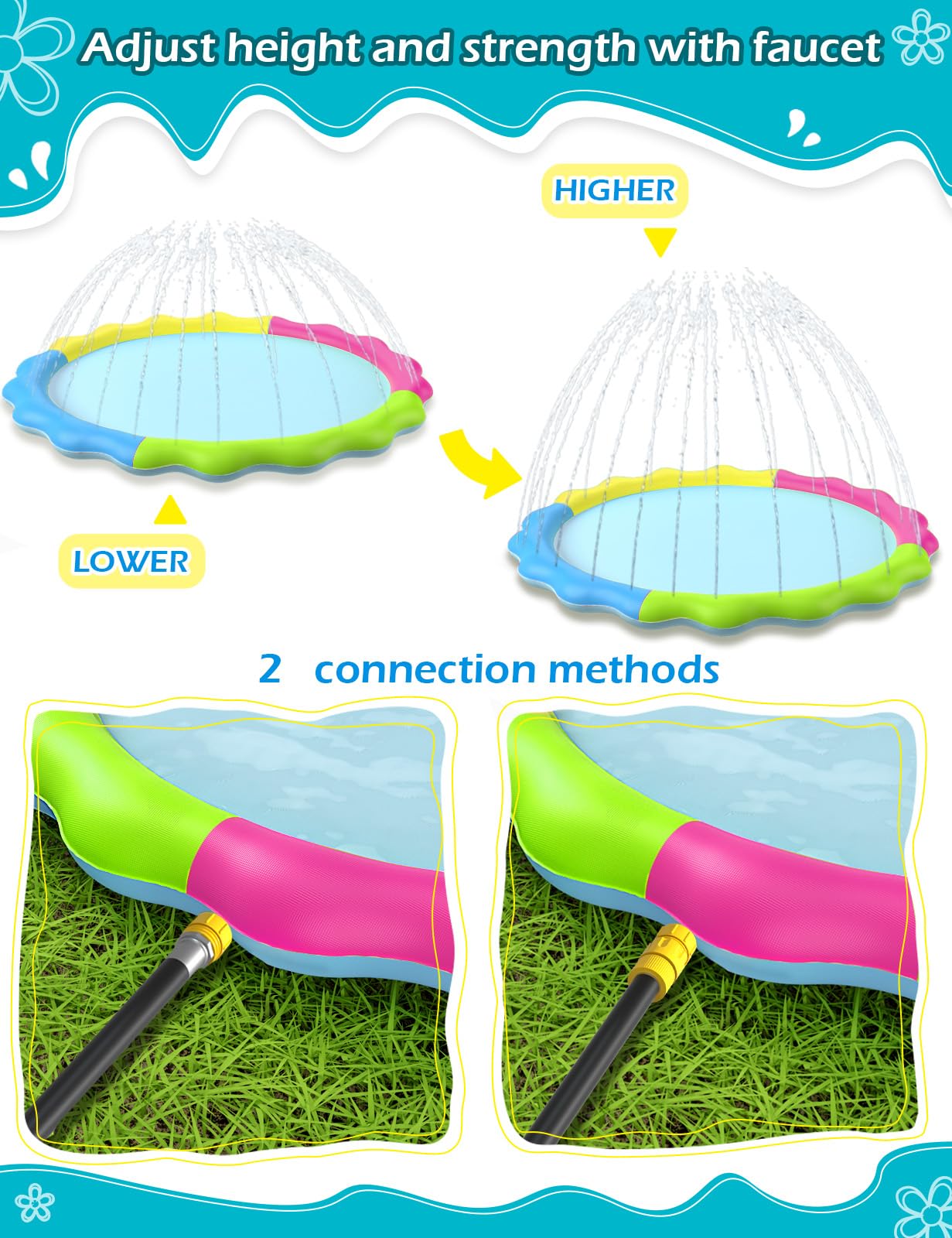 Jasonwell Kids Dog Splash Pad Sprinkler – Non-Slip, Durable Outdoor Water Toy