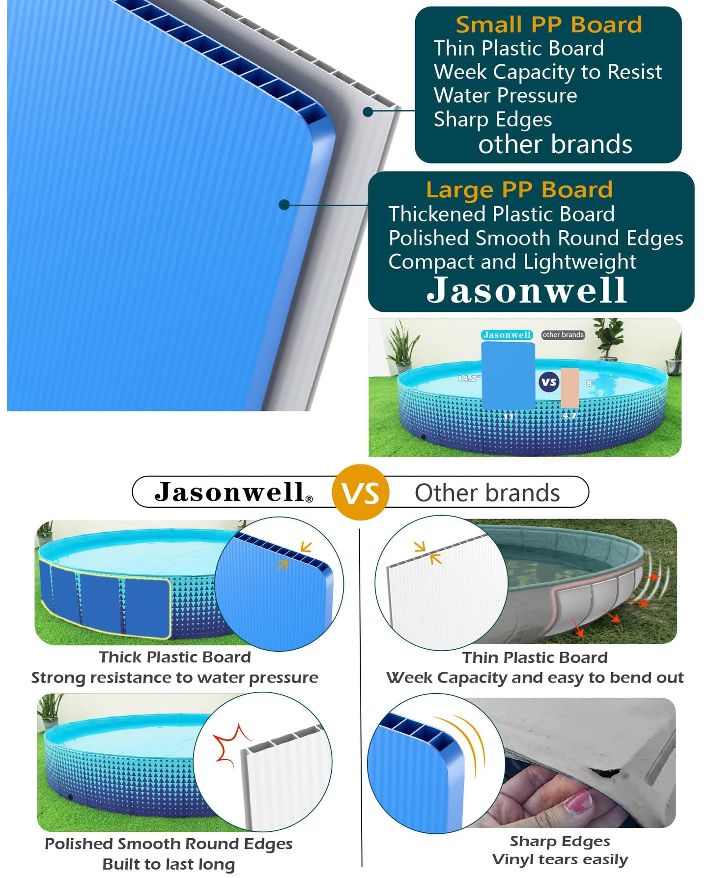 Jasonwell Foldable Dog Pool - Large 79-Inch Hard Plastic Kiddie Pool for Backyard, Pets & Kids | Collapsible, Durable, Non-Slip