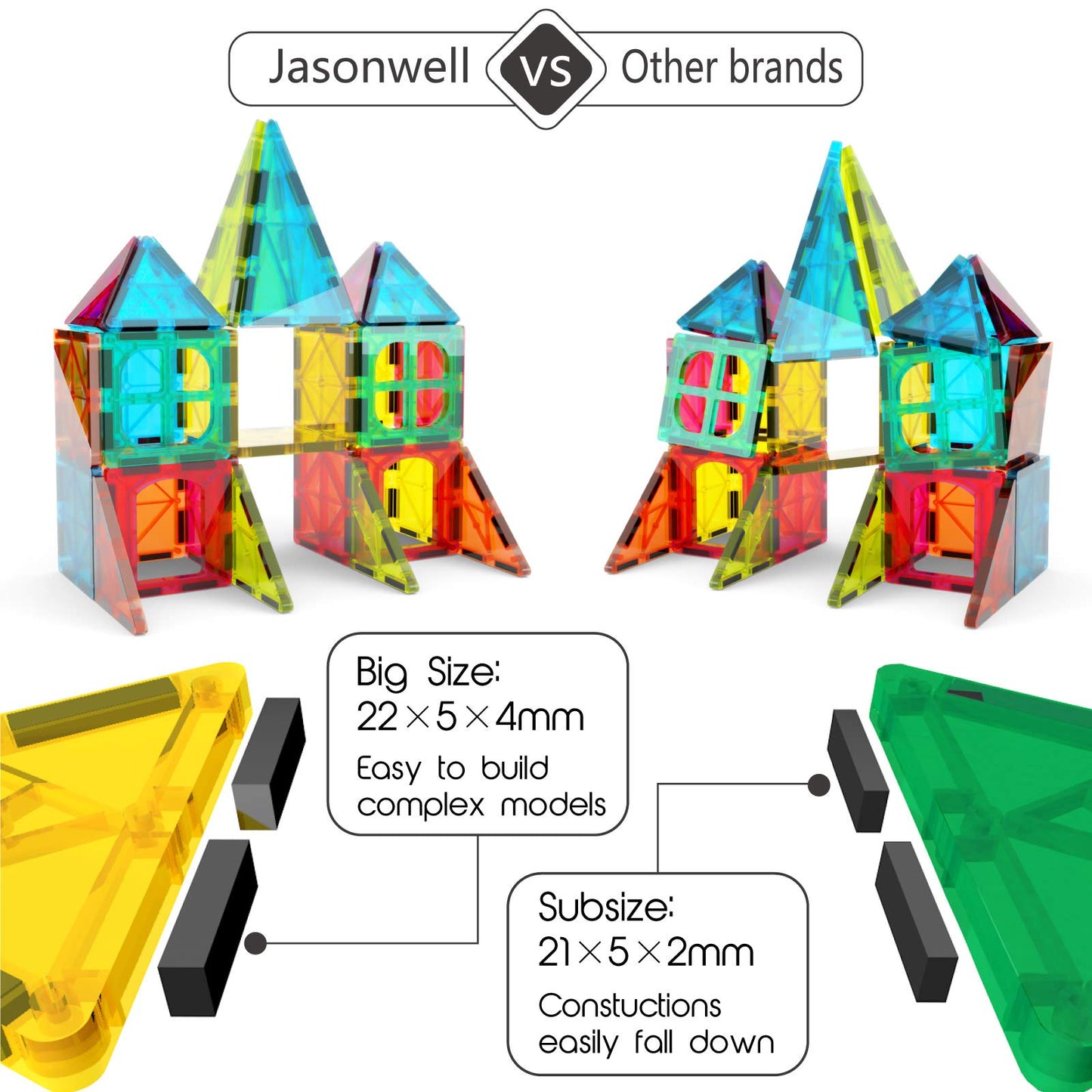Jasonwell Magnetic Tiles 60PCS – STEM Building Blocks for Kids, Safe & Durable