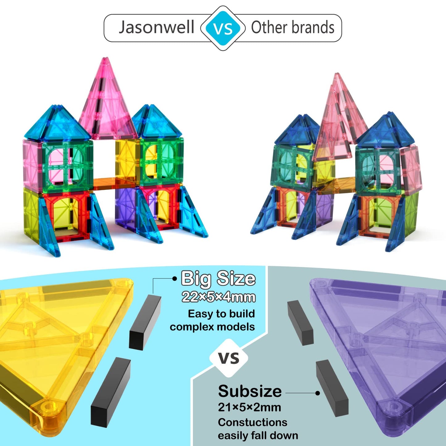Jasonwell 57PCS Magnetic Tiles Set – STEM Building Blocks for Kids 3+