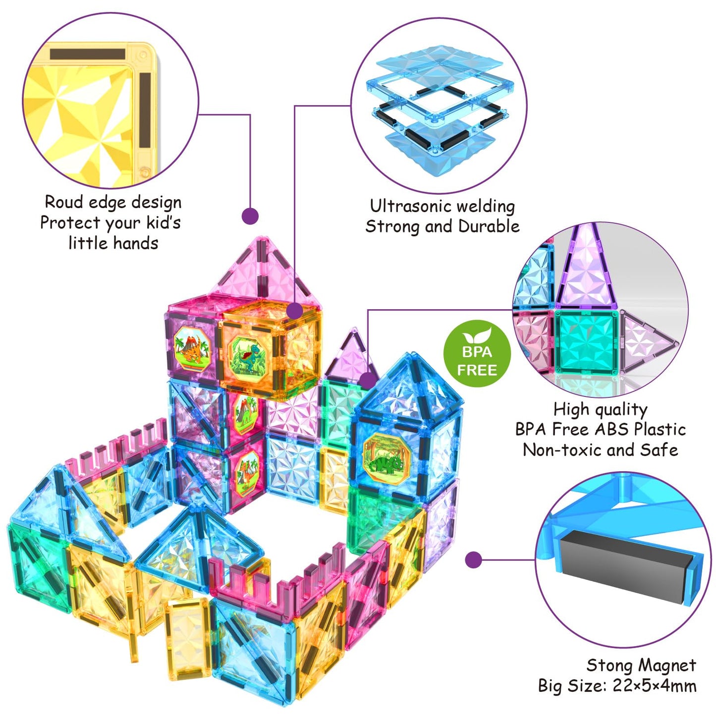 Jasonwell 110Pcs Magnetic Tiles – STEM Building Blocks for Kids 3-12+