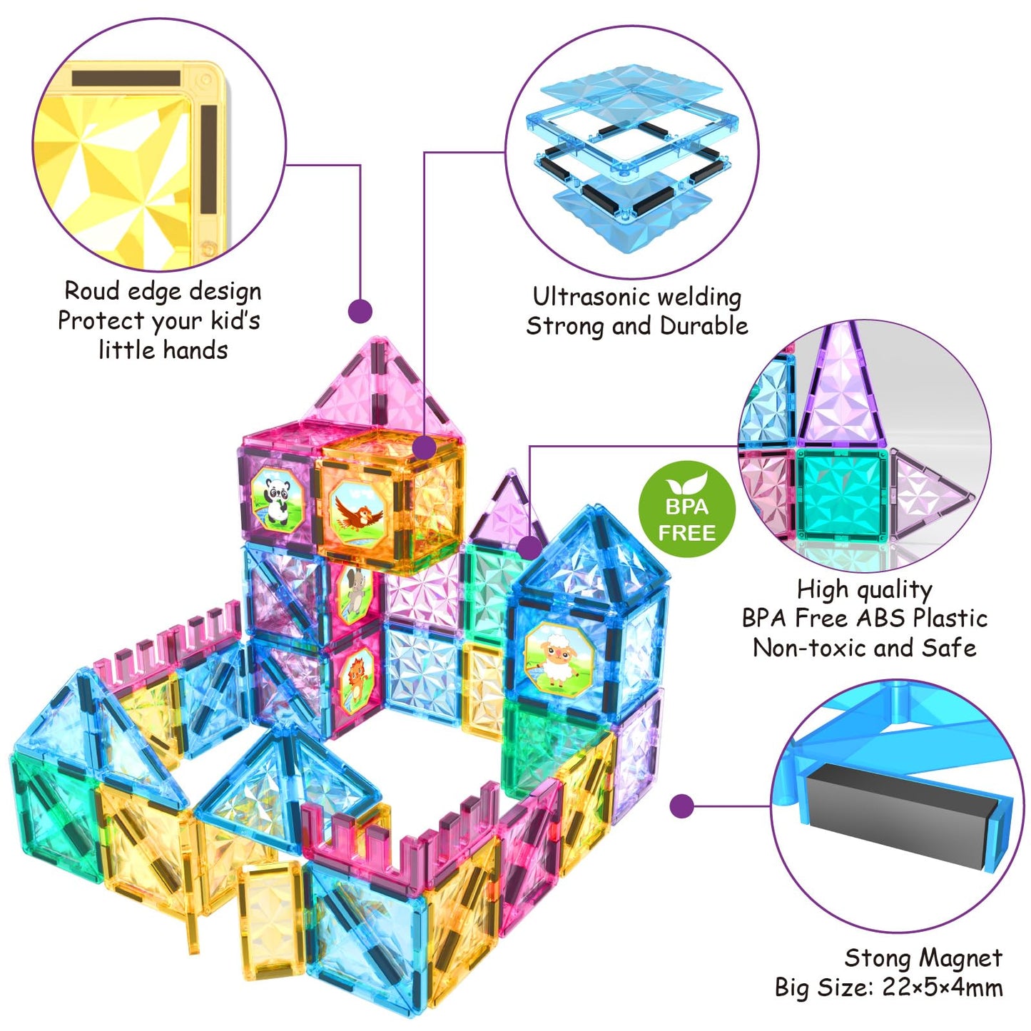 Jasonwell Magnetic Tiles 110PCS – STEM Building Blocks for Kids 3-12