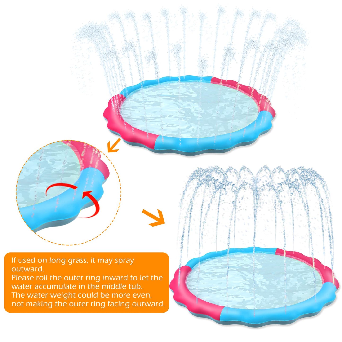 Jasonwell Kids Dog Splash Pad Sprinkler — Non-Slip Outdoor Water Toy for Dogs and Kids