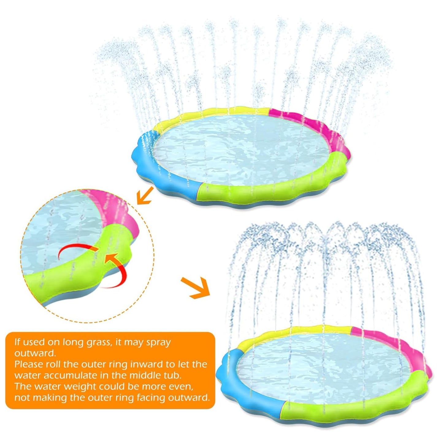 Jasonwell Kids Dog Splash Pad Sprinkler – Non-Slip & Durable Splash Pool