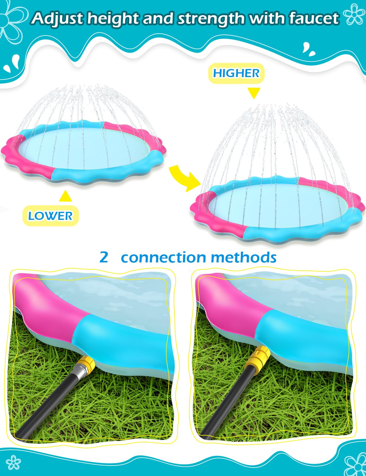 Jasonwell Kids Dog Splash Pad Sprinkler — Non-Slip Outdoor Water Toy for Dogs and Kids