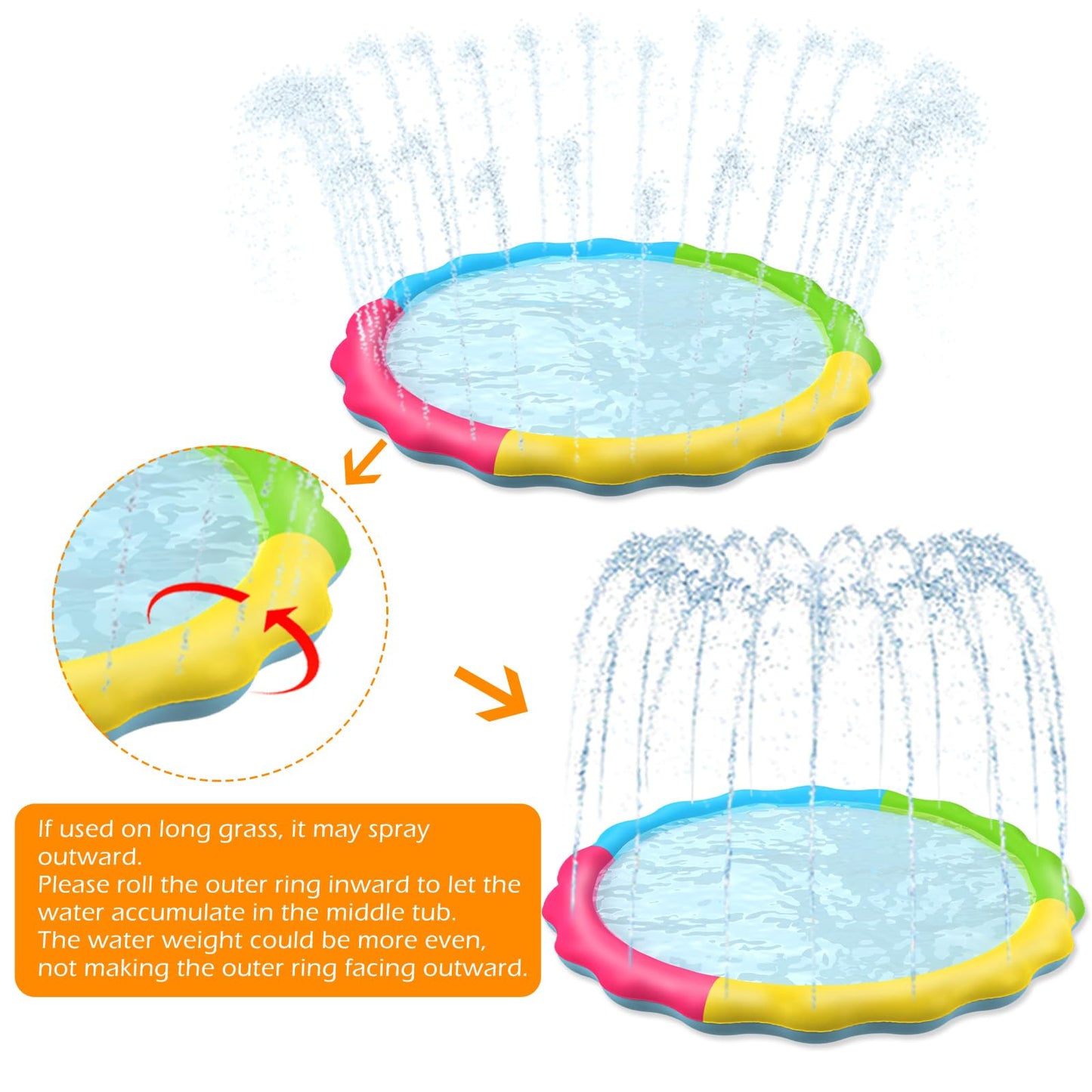Jasonwell Splash Pad Sprinkler for Kids – Outdoor Water Play Mat, Easy Setup, Durable & BPA-Free
